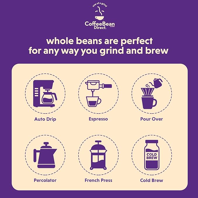 Coffee Bean Direct Poor Man's Blend®, Whole Bean Coffee, Medium Roast, 5 Pound Bag (Pack of 1)