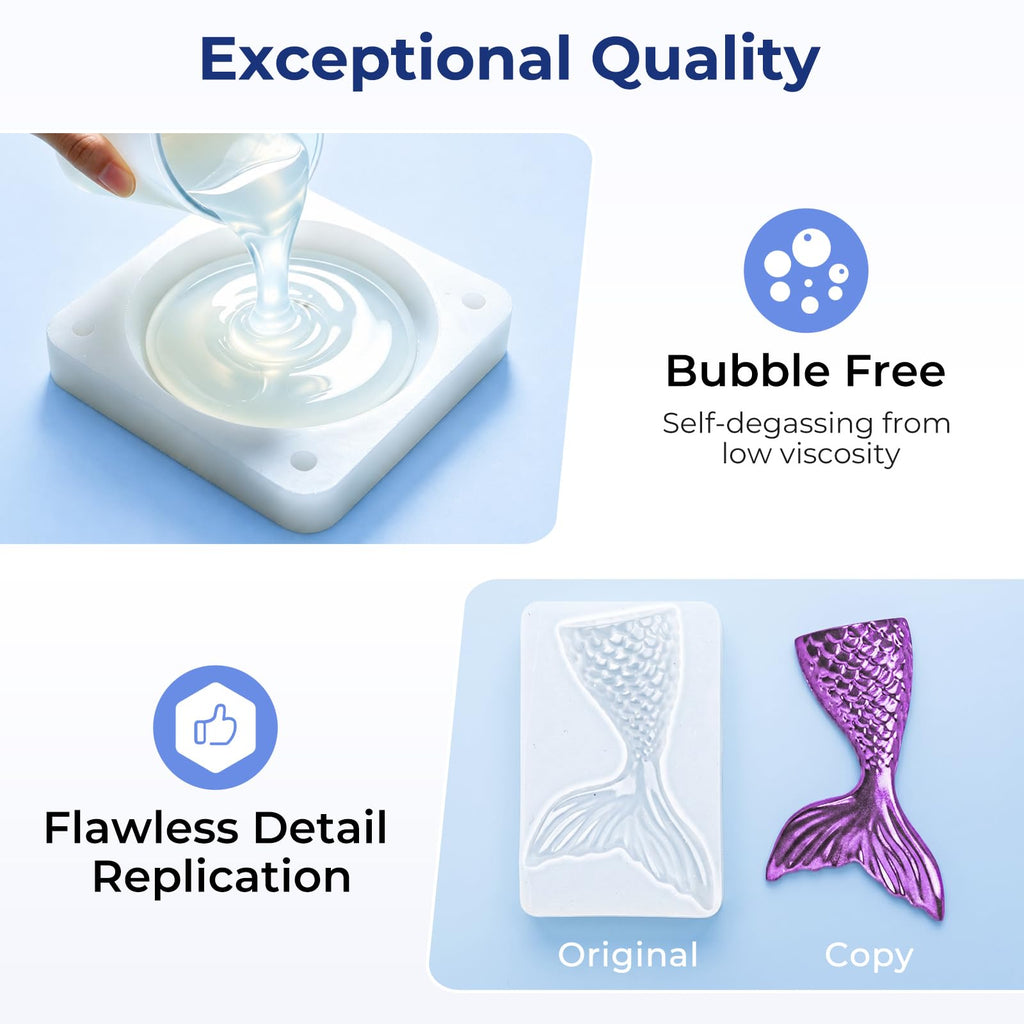 Nicpro 80oz Silicone Mold Making Kit, 15A Platinum Liquid Silicones Rubber