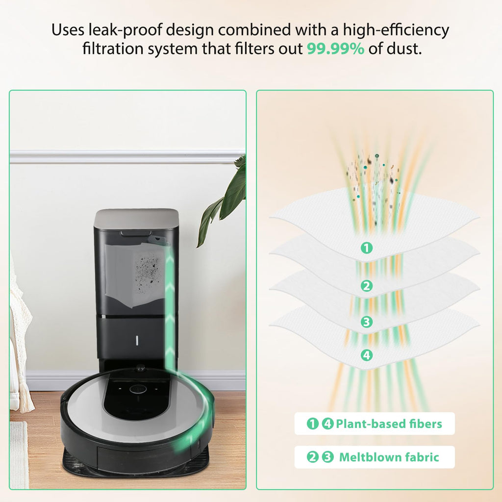 6 Pack Roomba Replacement Parts - Vacuum Bags for iRobot Roomba i7+, i1+, i2+, i3+, i4+, i5+, i6+, i8+, j6+, j7+, j8+, j9+, s9+, Combo i5+, j5+, j7+, j9+, High-Efficiency Dirt Disposal Bags