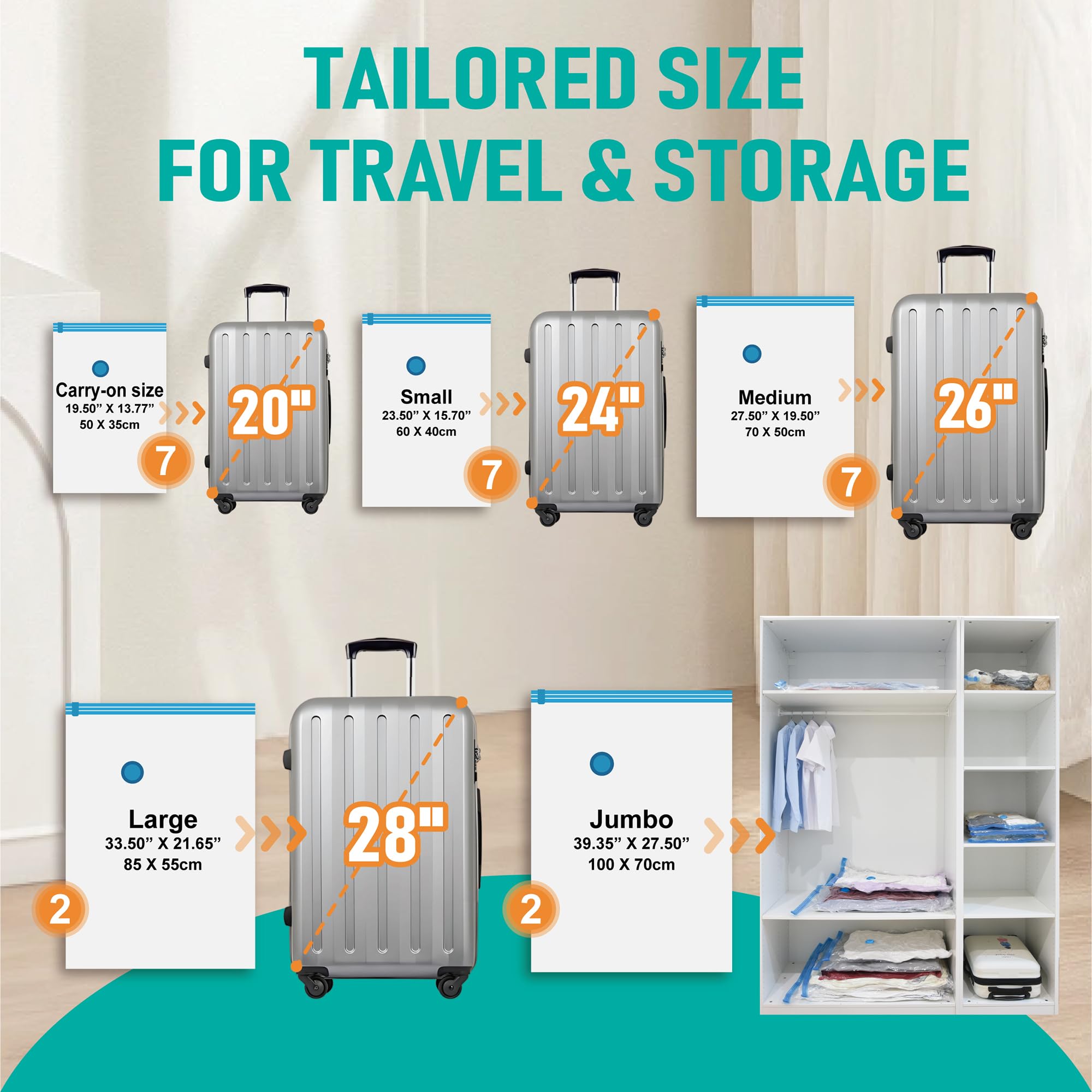 Travel Vacuum Storage Bags with Rechargeable USB Air Pump, Space Saver Vacuum Seal Bags for Luggage, Sealer Compression for Clothes, Comforters, Blankets, Bedding, 25 Combo