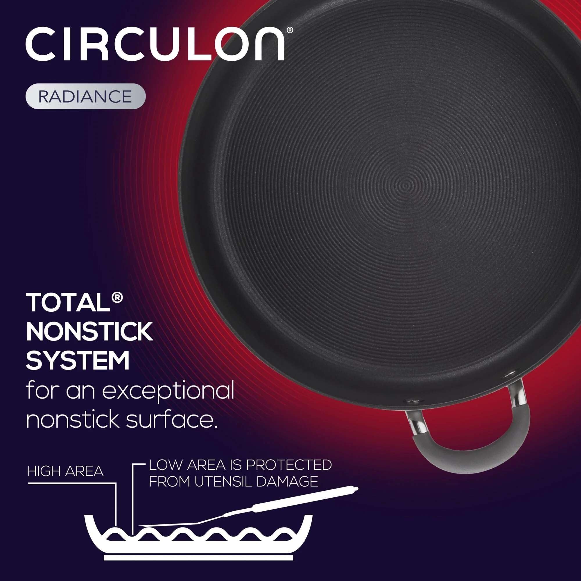 Circulon Radiance Hard Anodized Nonstick Frying Pan, Dishwasher Safe, Oven Safe Skillet Set, Frying Pan Cookware Set, 2-Piece, Gray