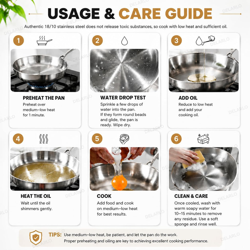 DELARLO Tri-Ply Stainless Steel Pan,18/10, 14.2"
