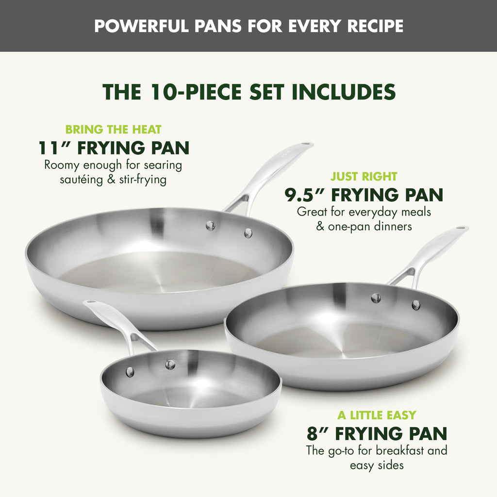 GreenPan Valencia Pro Tri-Ply Stainless Steel 8", 9.5" & 11" Frying Pan Skillet Set, Induction Ready, Mirror Finish, Dishwasher Safe & Oven/Broiler Safe to 600F, Compatible with All Cooktops