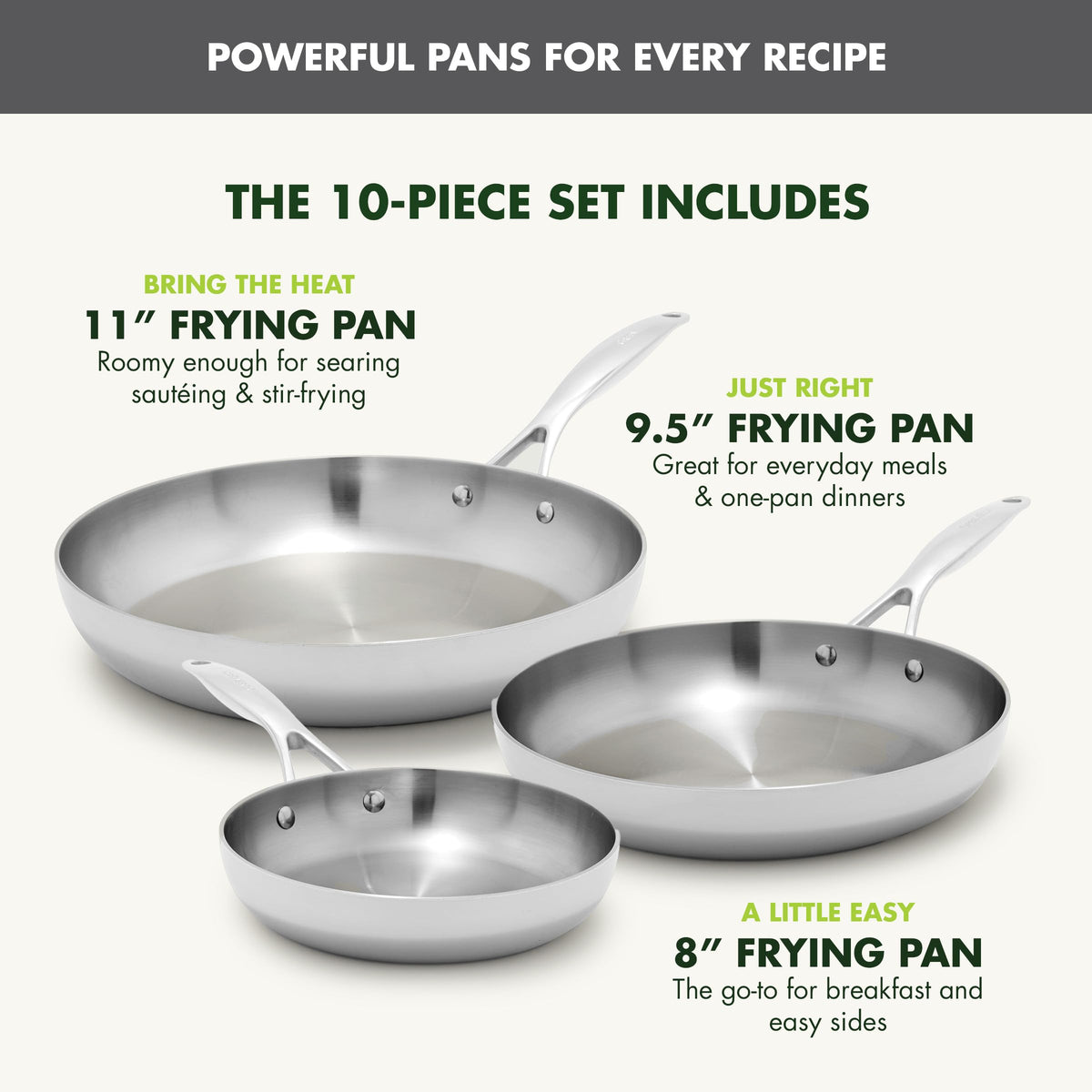 GreenPan Valencia Pro Tri-Ply Stainless Steel 8", 9.5" & 11" Frying Pan Skillet Set, Induction Ready, Mirror Finish, Dishwasher Safe & Oven/Broiler Safe to 600F, Compatible with All Cooktops