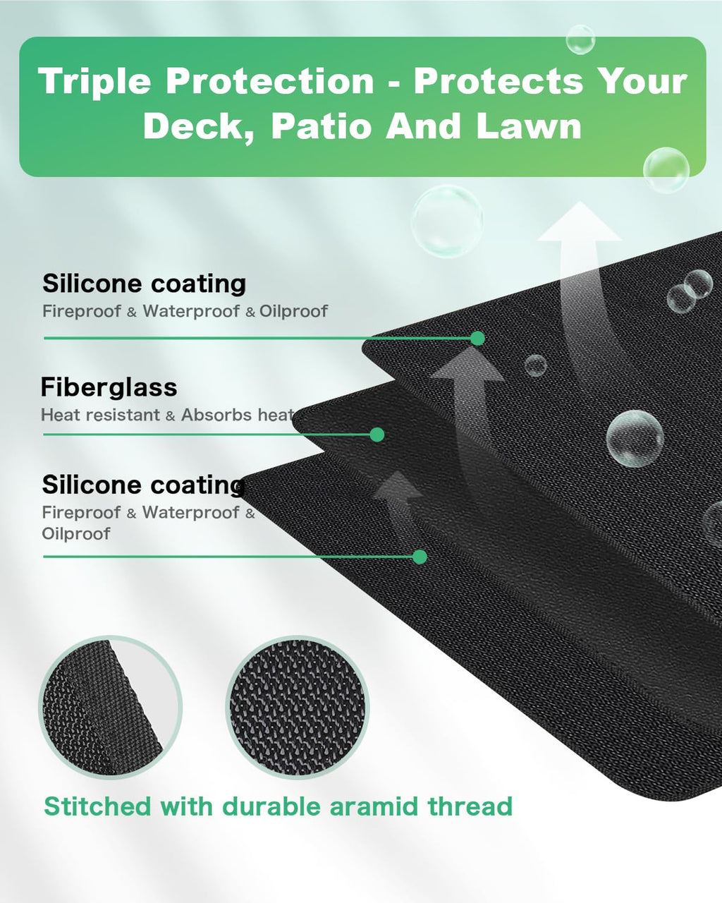 TAOMAND Large 76 x 52 inches Under Grill Mats for Outdoor Grill | BBQ Mat