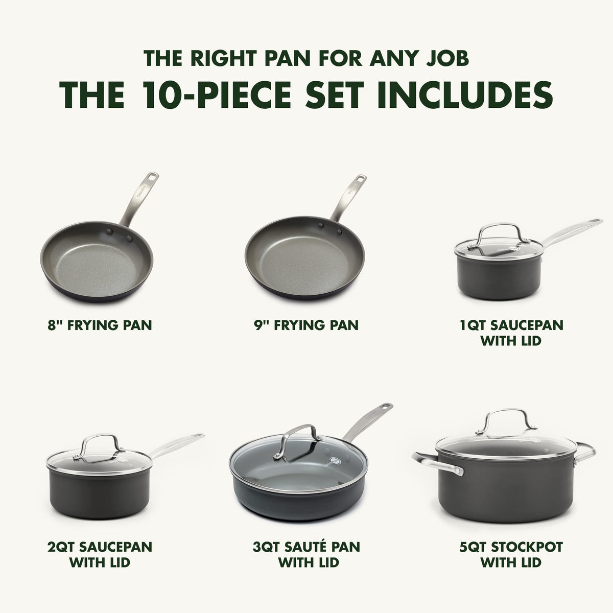 GreenPan Chatham Hard Anodized Healthy Ceramic Nonstick 10 Piece Cookware Pots and Pans Set, Frying Pan Skillets, Saucepans, Saute Pan, Stockpot, Lids, PFAS-Free, Dishwasher & Oven Safe, Gray