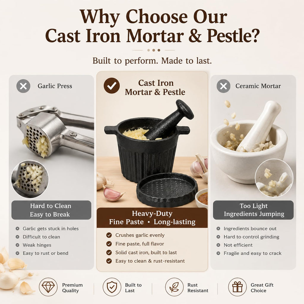 UKEMEN Cast Iron Mortar and Pestle Set, 3-Piece Small Garlic Grater Plate with Brush and Scoop, Heavy Duty Muddler and Bowl Grinder Set Perfect for Guacamole/Spices/Herbs/Solid/Metal/Glass/Rock