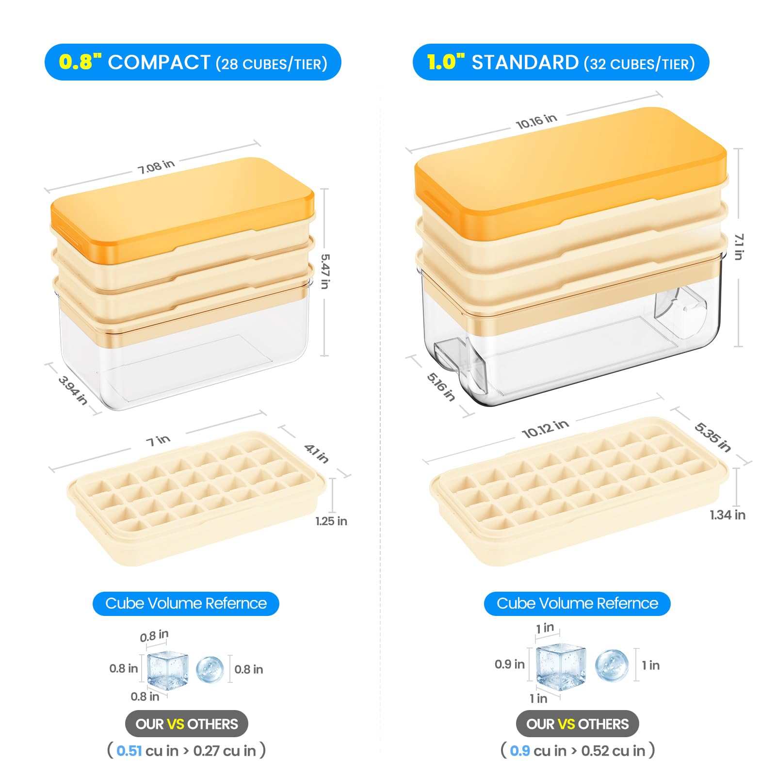 PHINOX Ice Cube Tray with Lid and Bin, Easy Release 84 Cubes for Freezer