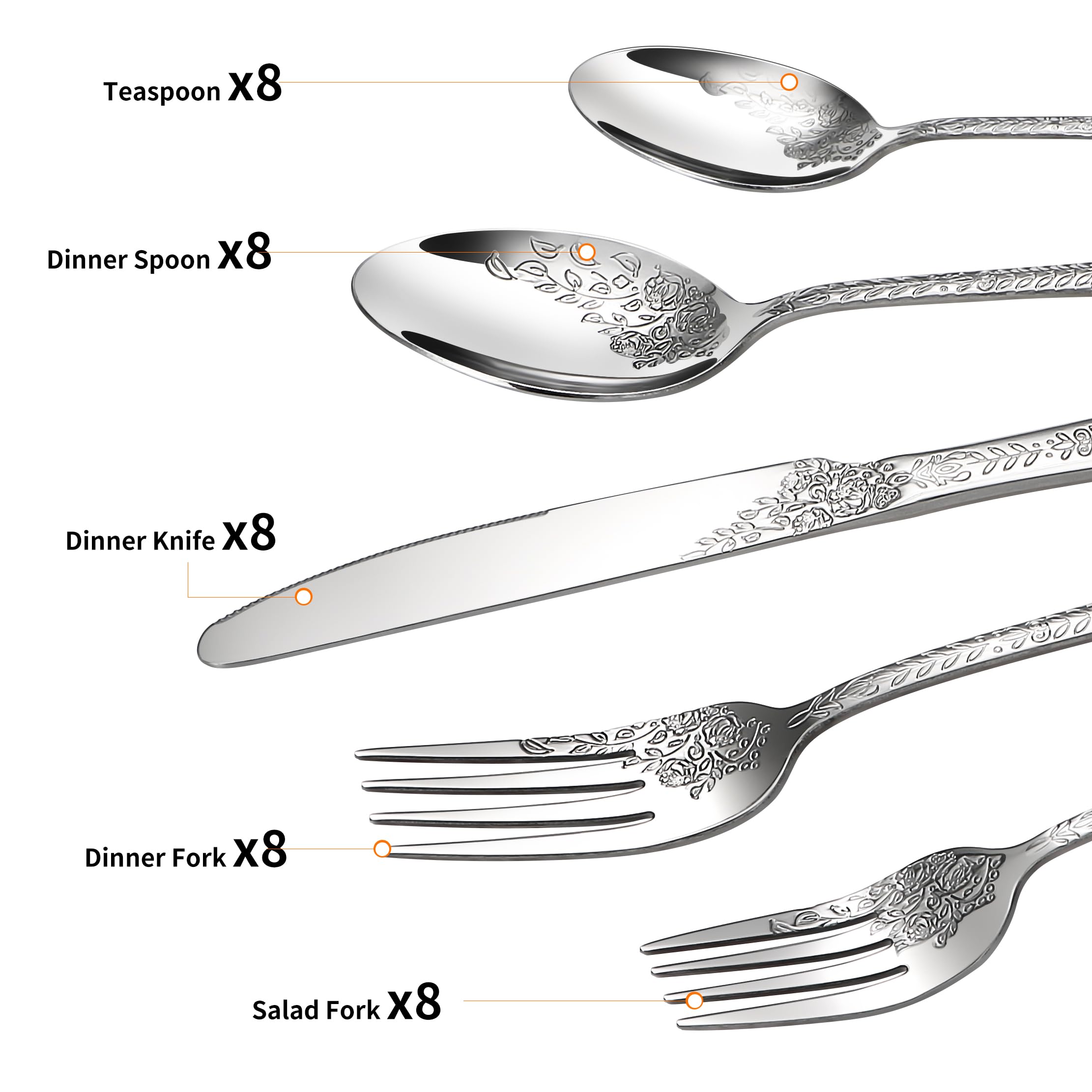 40 Pcs Silverware Set for 8, Food Grade Stainless Steel Flatware Set, Eating Utensils Sets Include Fork/Knife/Spoon, Reusable Cutlery Set for Home Kitchen, Dishwasher Safe, Embossed pattern-1