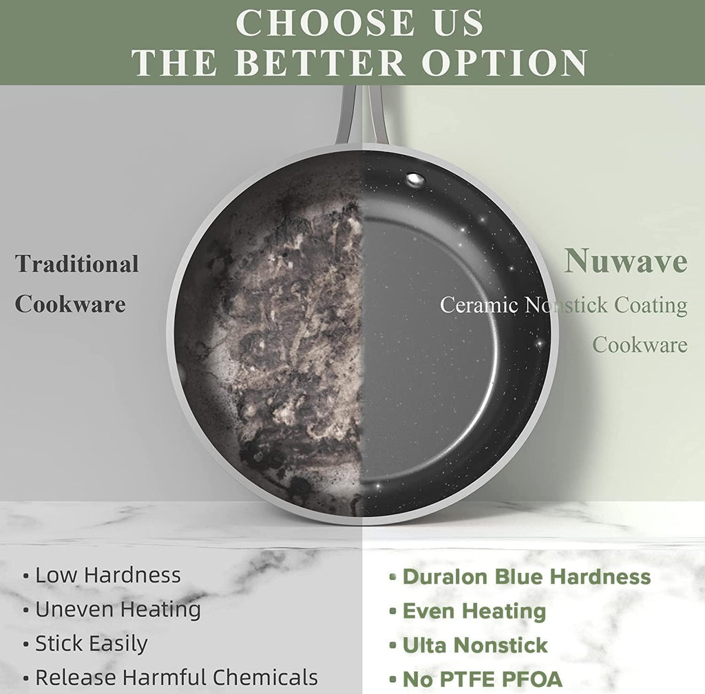 Nuwave Healthy Duralon Blue Ceramic Nonstick Coated 9pc Cookware Set