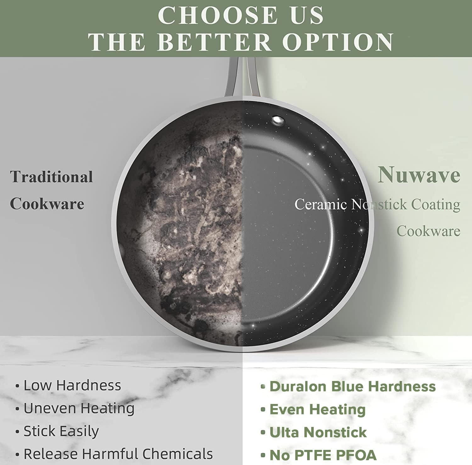 Nuwave Healthy Duralon Blue Ceramic Nonstick Coated 9pc Cookware Set