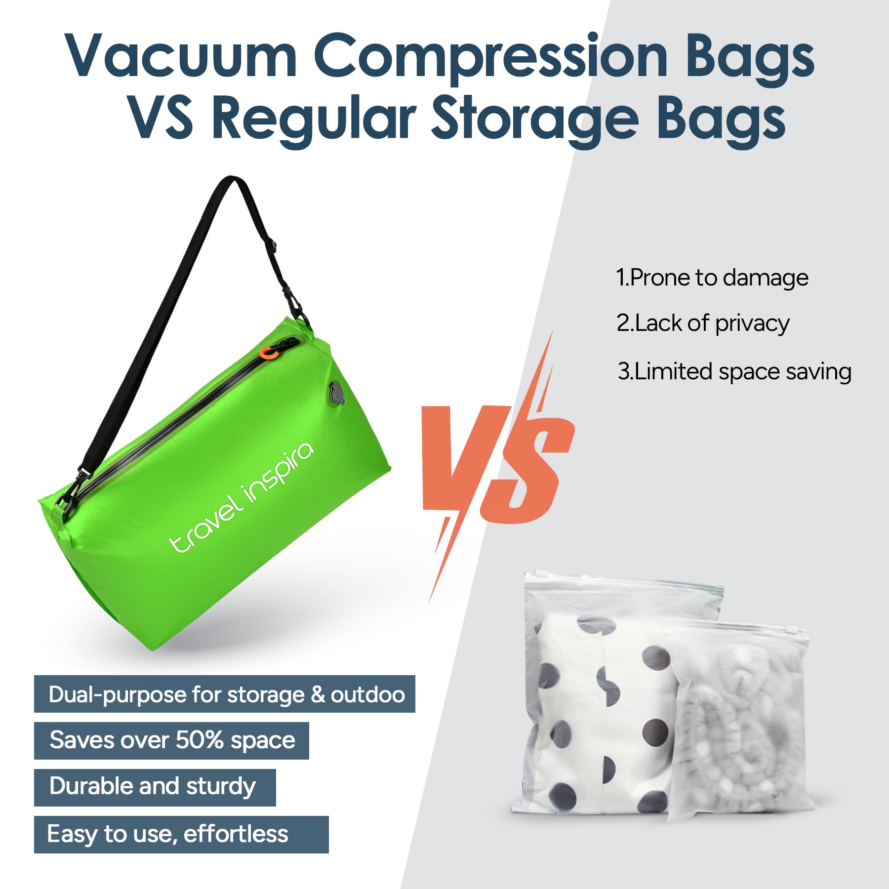 Travel Compression Bag with Electric Vacuum Pump, 22L Waterproof Cube