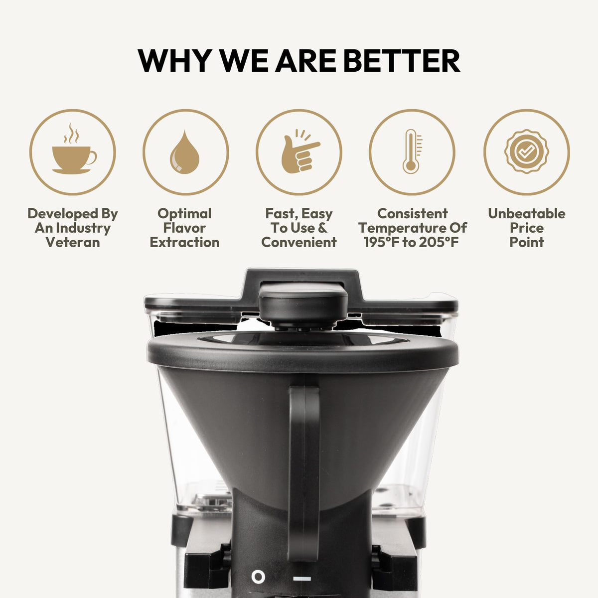 SimplyGoodCoffee Coffee Maker/Coffee Machine. 8 Cup Automatic Drip Pour Over Coffee Brewer. Easy To Use, Durable Stainless, Gold Cup Standard
