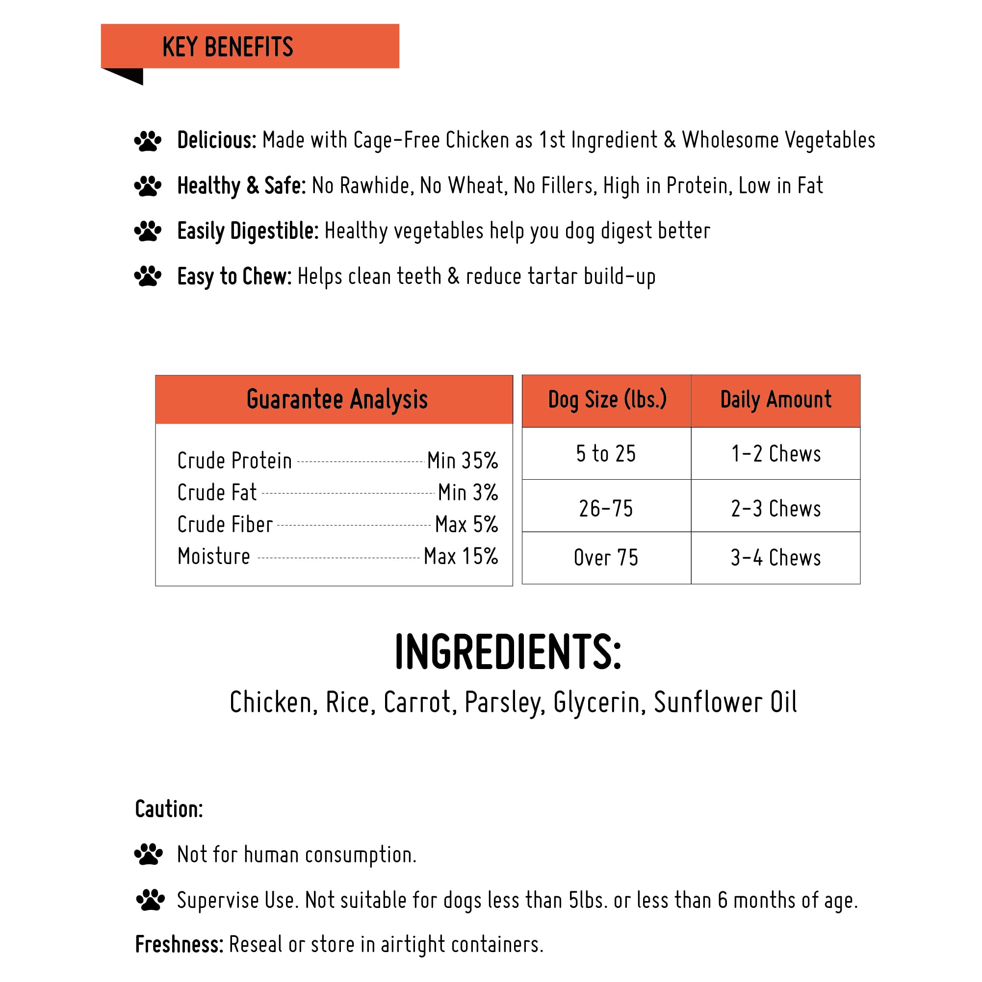 LuvChew Chicken Dog Chew Twist Sticks, Puffed Human Grade Chicken Dog Treat Sticks, Rawhide Alternative, Easy to Digest 20pcs/Pack