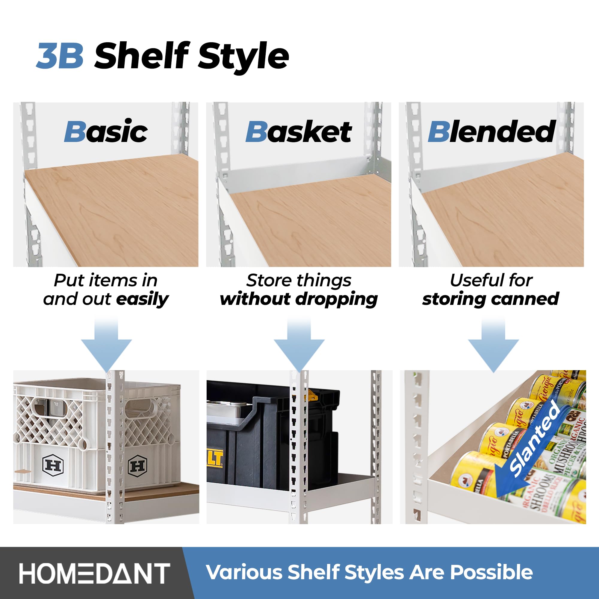 HOMEDANT 5 Tier Laminated White Boltless Metal Shelving Unit Adjustable Garage Storage Utility Rack Heavy Duty Shelves Organization Multipurpose Shelf Warehouse Pantry 28" W x 12.3" D x 59.5" H 1Pack