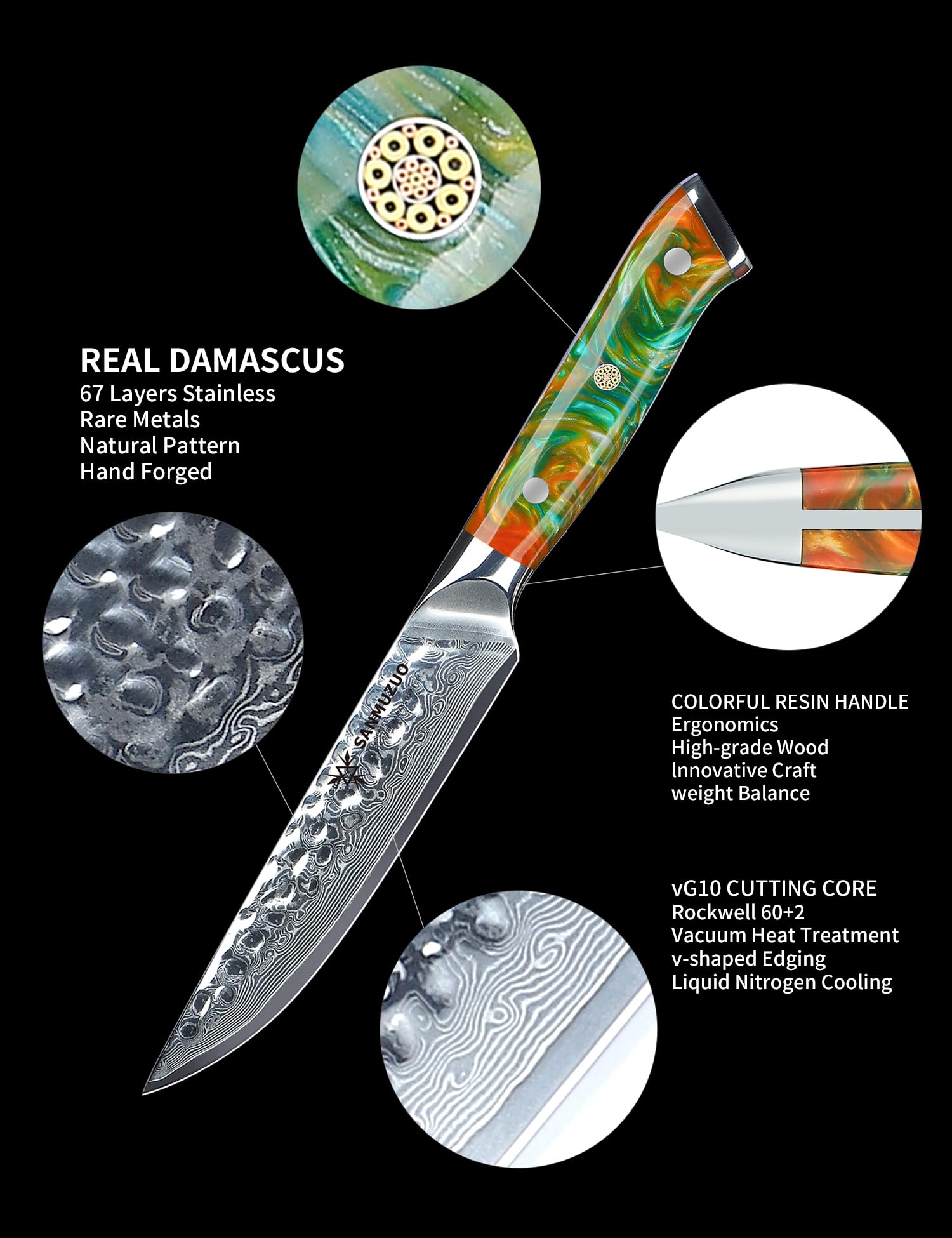 SANMUZUO Steak Knives Set of 4, Ultra Sharp Kitchen Steak Knife 5 Inch - Forged Damascus Steel & Resin Handle - Yao Series