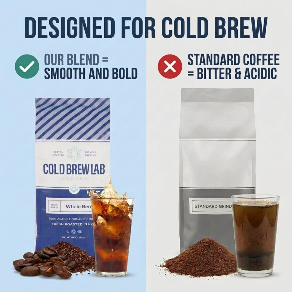 Cold Brew Lab Whole Bean Coffee