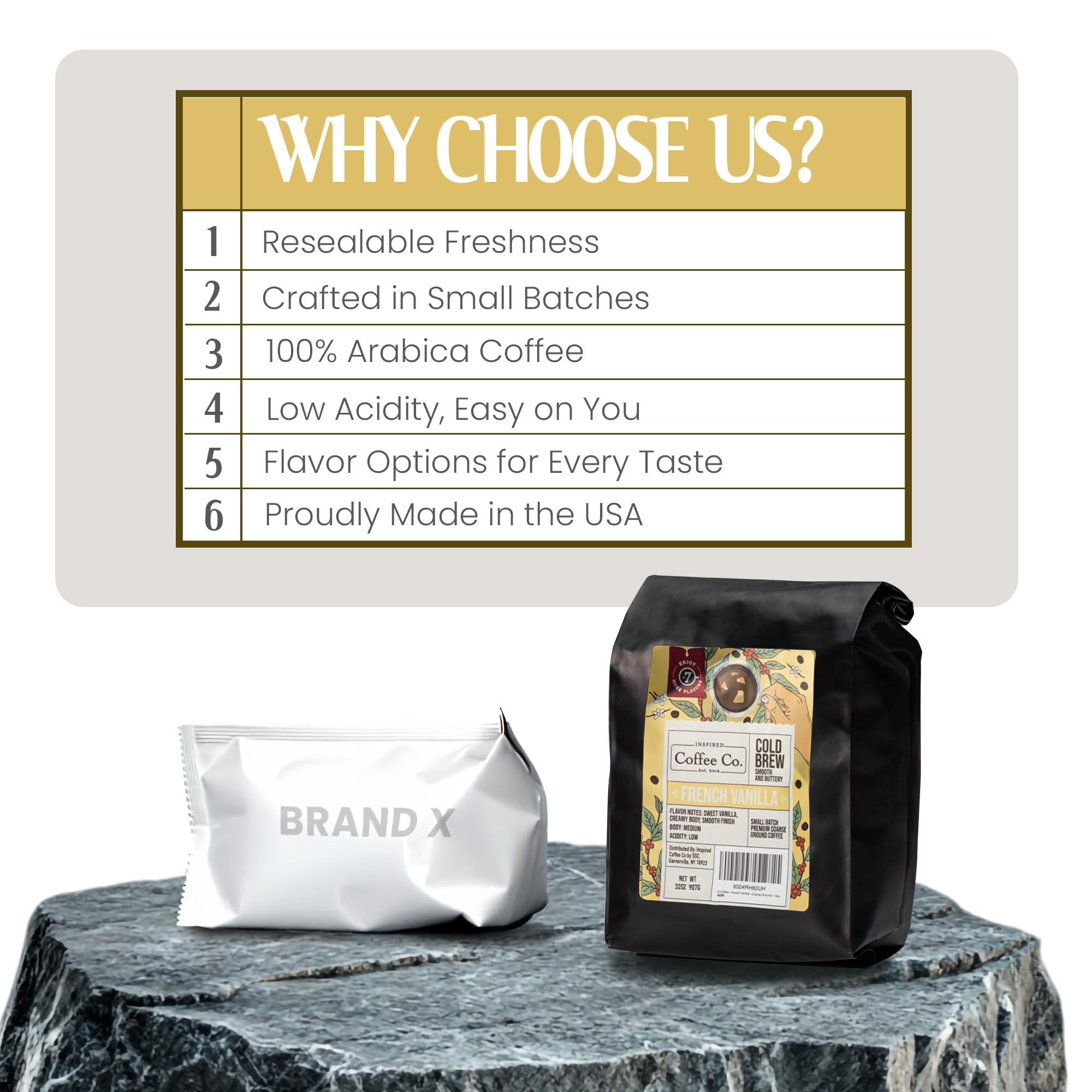 French Vanilla - 2 lb bag - Flavored Cold Brew Coffee - Inspired Coffee Co. - Coarse Ground Coffee