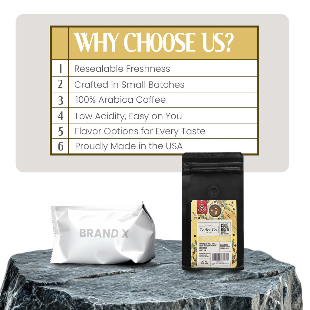 Inspired Coffee Co French Vanilla Flavored Cold Brew Coffee Coarse Ground Coffee Beans Medium Roast - Low Acid Coffee Smoother Taste - 100% Arabica - 12 oz. Resealable Bag