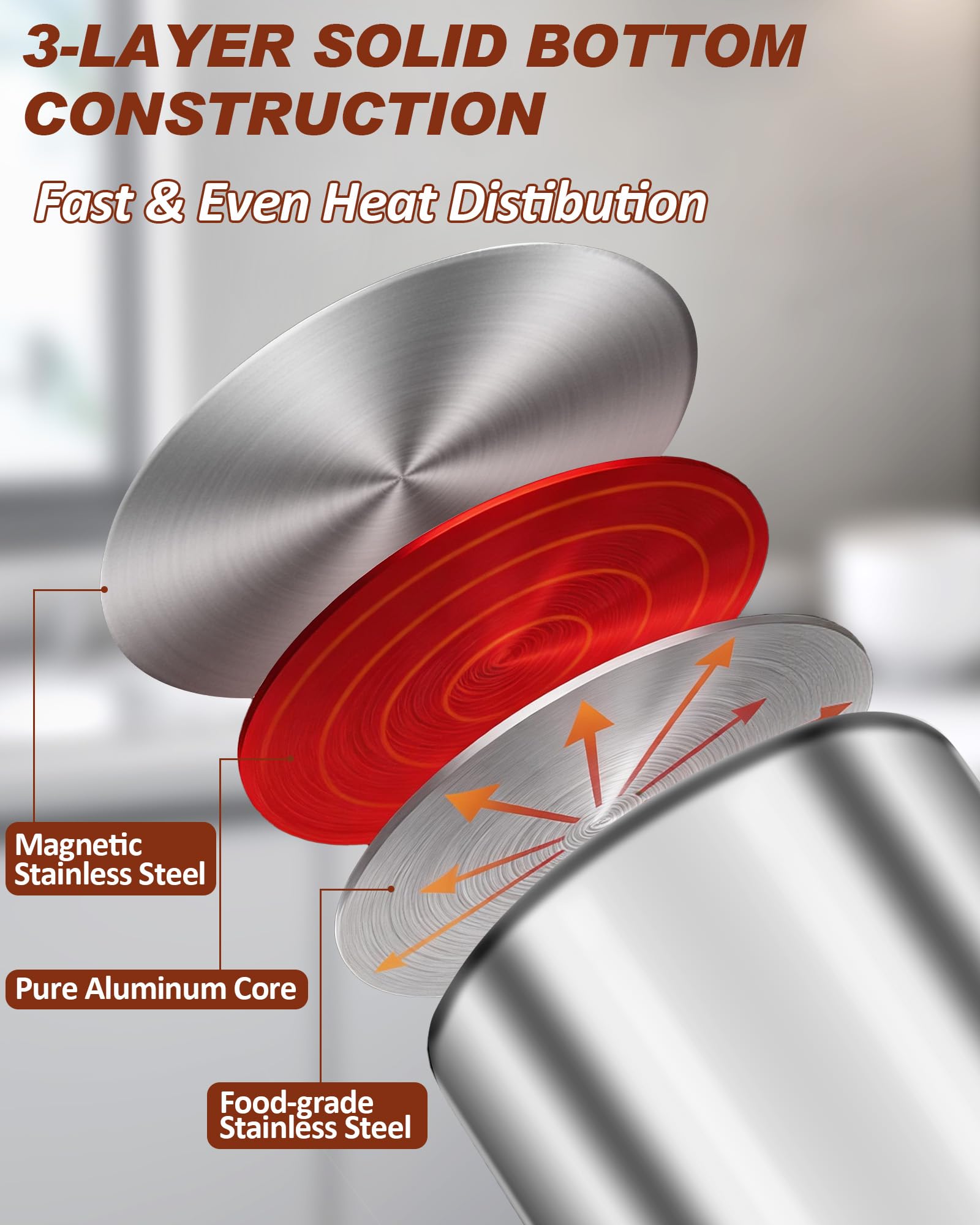24 Quart Stainless Steel Stock Pot with Lid – Heavy Duty Cooking Pot for Soup, Stew, Pasta – Induction Compatible, Dishwasher Safe – Ideal for Home & Commercial Use