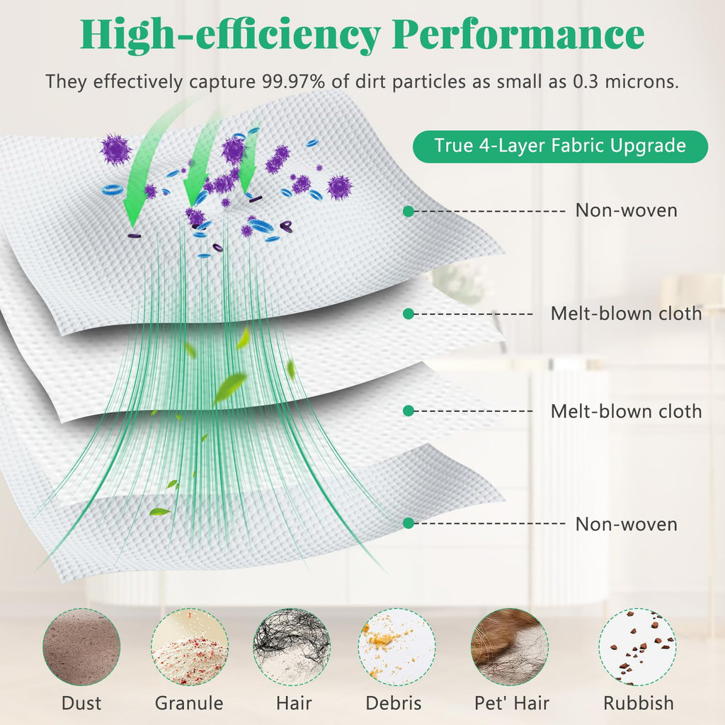 12 Pack Dust Bags Compatible with Eufy Omni C20, C10 Robot Vacuum, 4-Layer Replacement Disposable Bags with Activated Carbon Layer