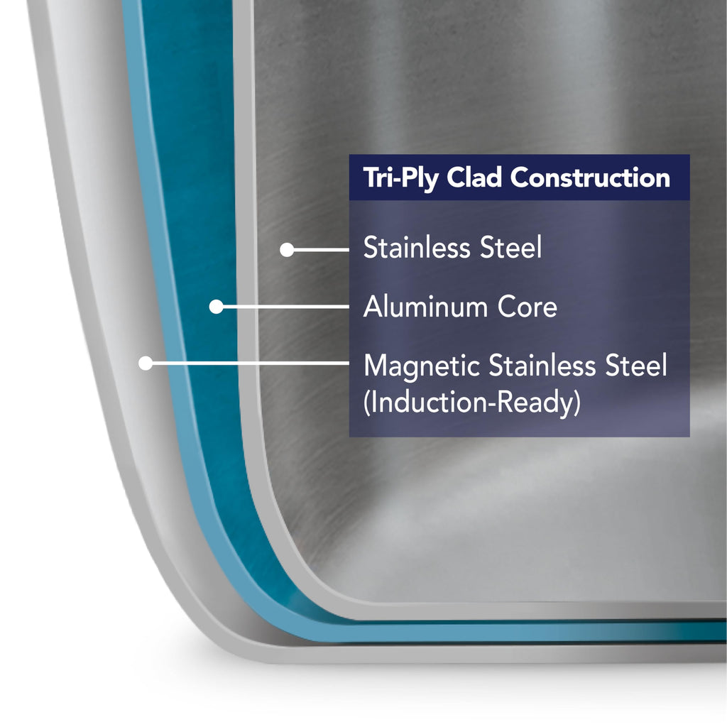 Tramontina Boston Tri-Ply Clad Stainless Steel 2-Quart Sauce Pan with Lid