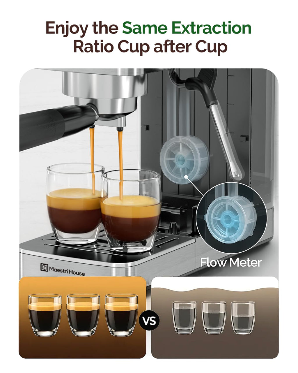 Maestri House Slim Espresso Machine with Milk Frother, 20 Bar Italian Pump