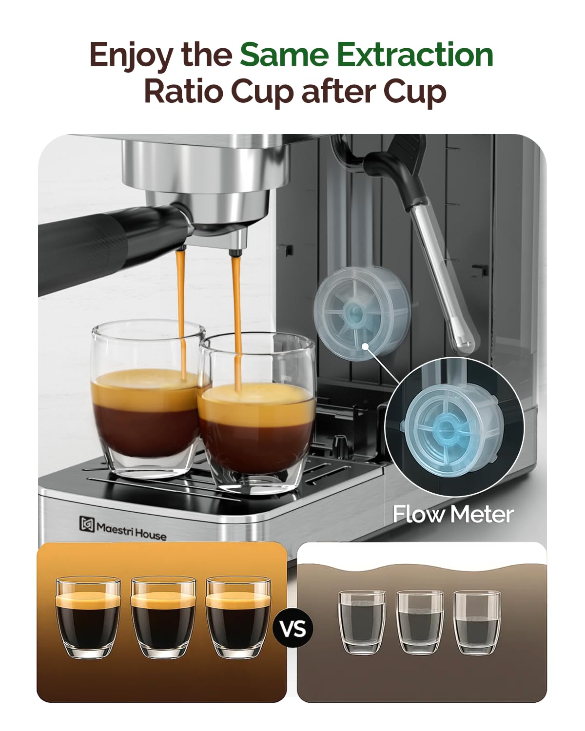 Maestri House Slim Espresso Machine with Milk Frother, 20 Bar Italian Pump