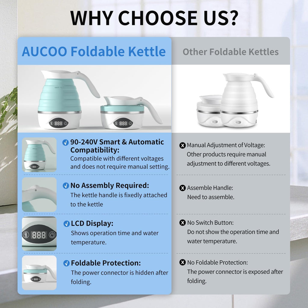AUCOO Collapsible Travel Kettle, 700mL Small Electric Kettles for Boiling Water, 850W Portable Foldable Kettle with Digital Temperature, 110-220V Dual Voltage, BPA-Free Silicone for Tea & Coffee