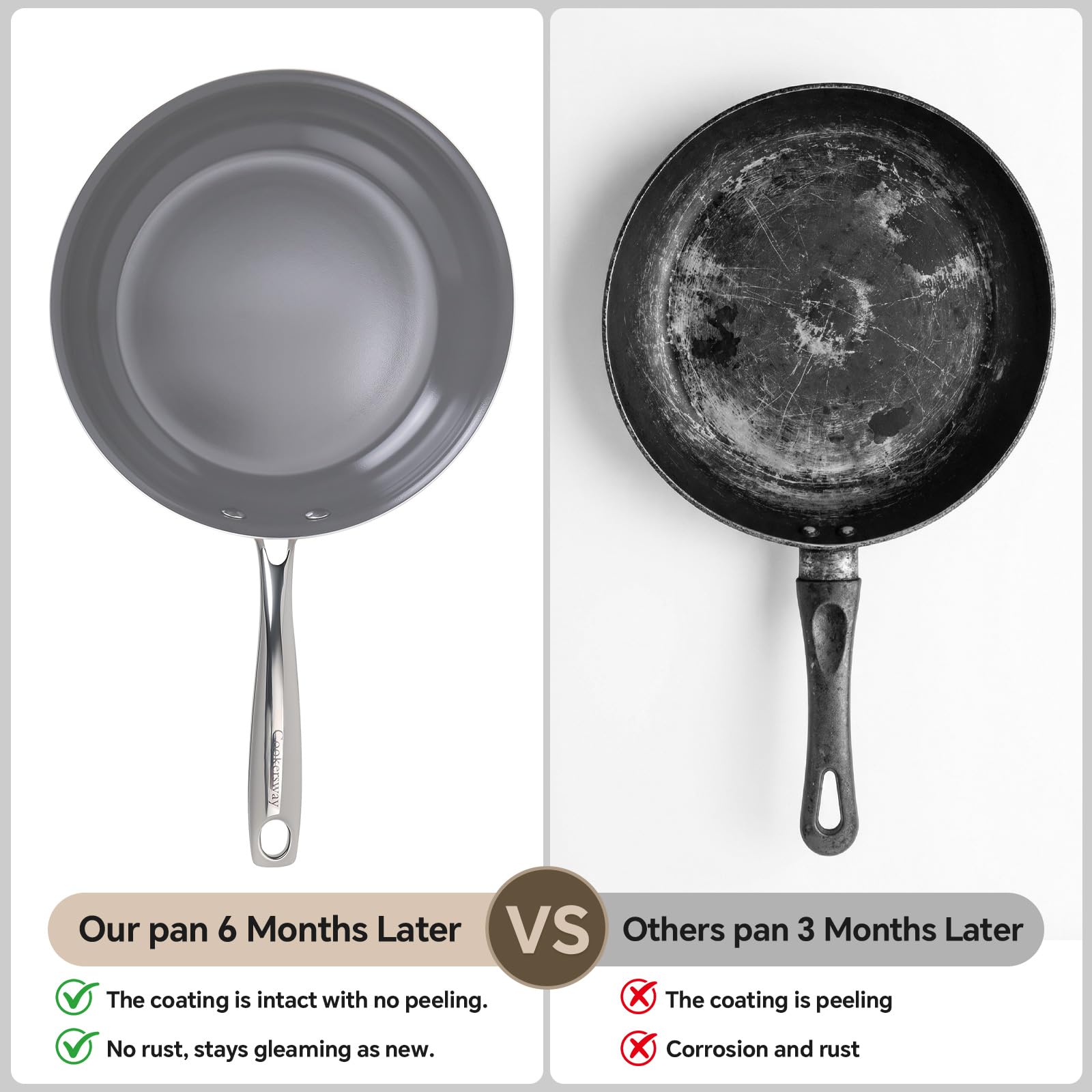 Skillet Ceramic Nonstick Frying Pans,11 Inches Non Stick Large Cooking Pan for Kitchen,PFOA PTFE PFAs Free