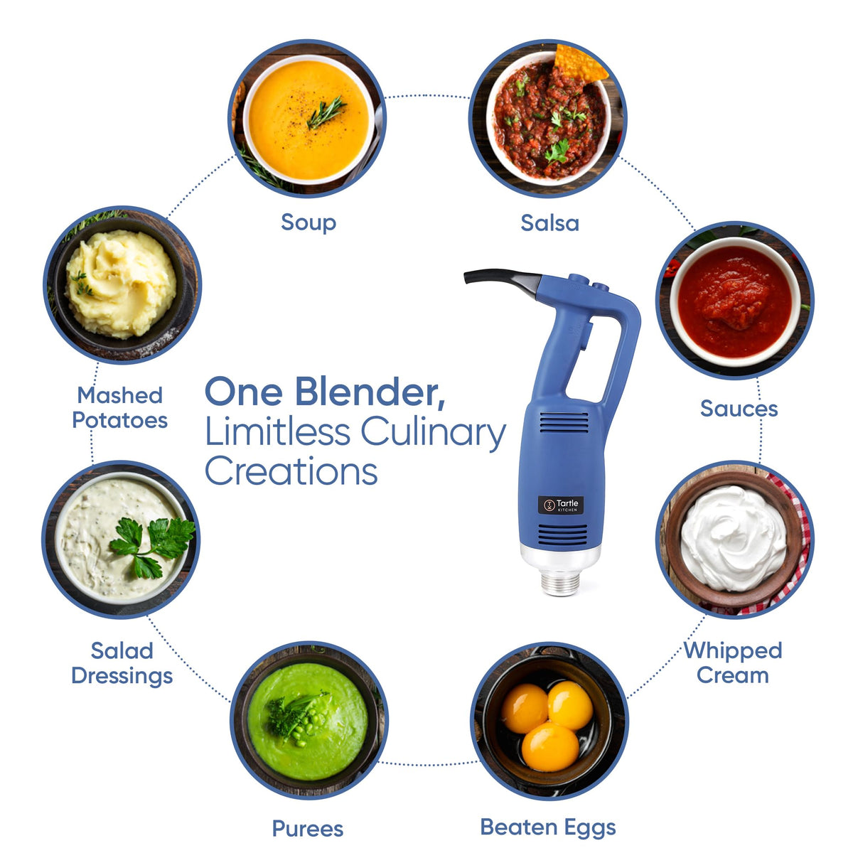 TK Commercial Immersion Blender 750W Heavy Duty for Restaurants - 22" Shaft