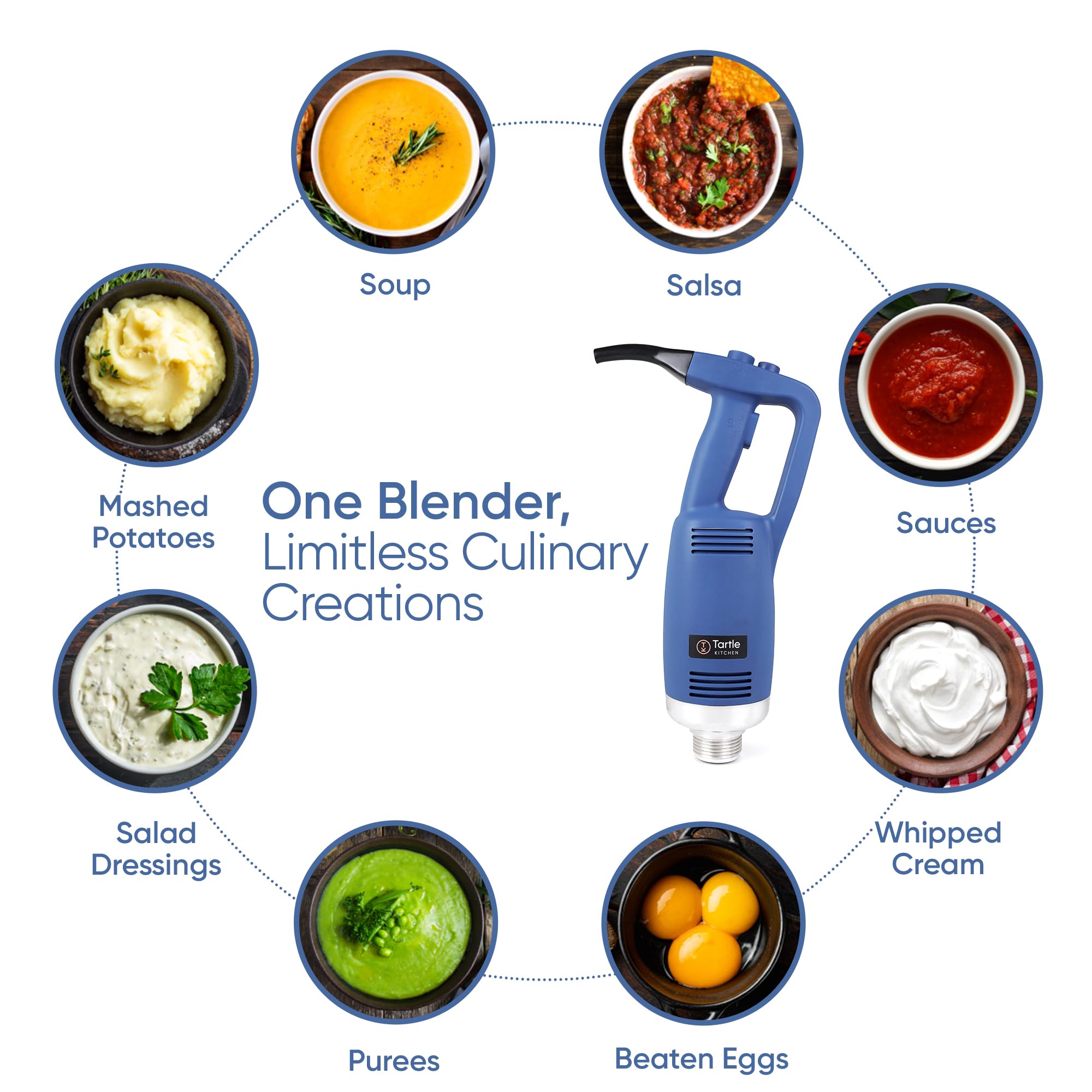 TK Commercial Immersion Blender 750W Heavy Duty for Restaurants - 22" Shaft