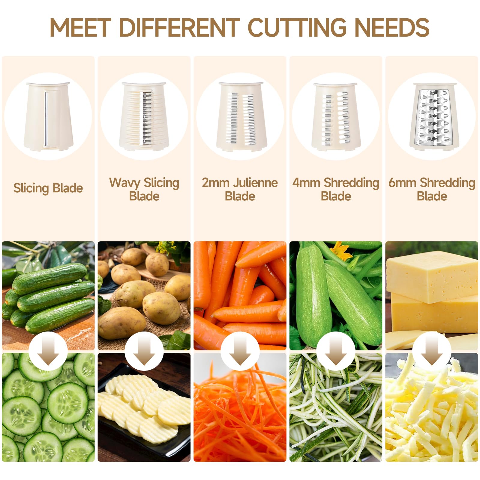 Xilrvna RotaryCheese Grater,VegetableShredder 5 in 1 Cheese Grater with HandleedderReinforcedSuction,EasytoClean,KitchenChopperforCrushedIce,Fruits and Nuts with Blade Storage Case（White