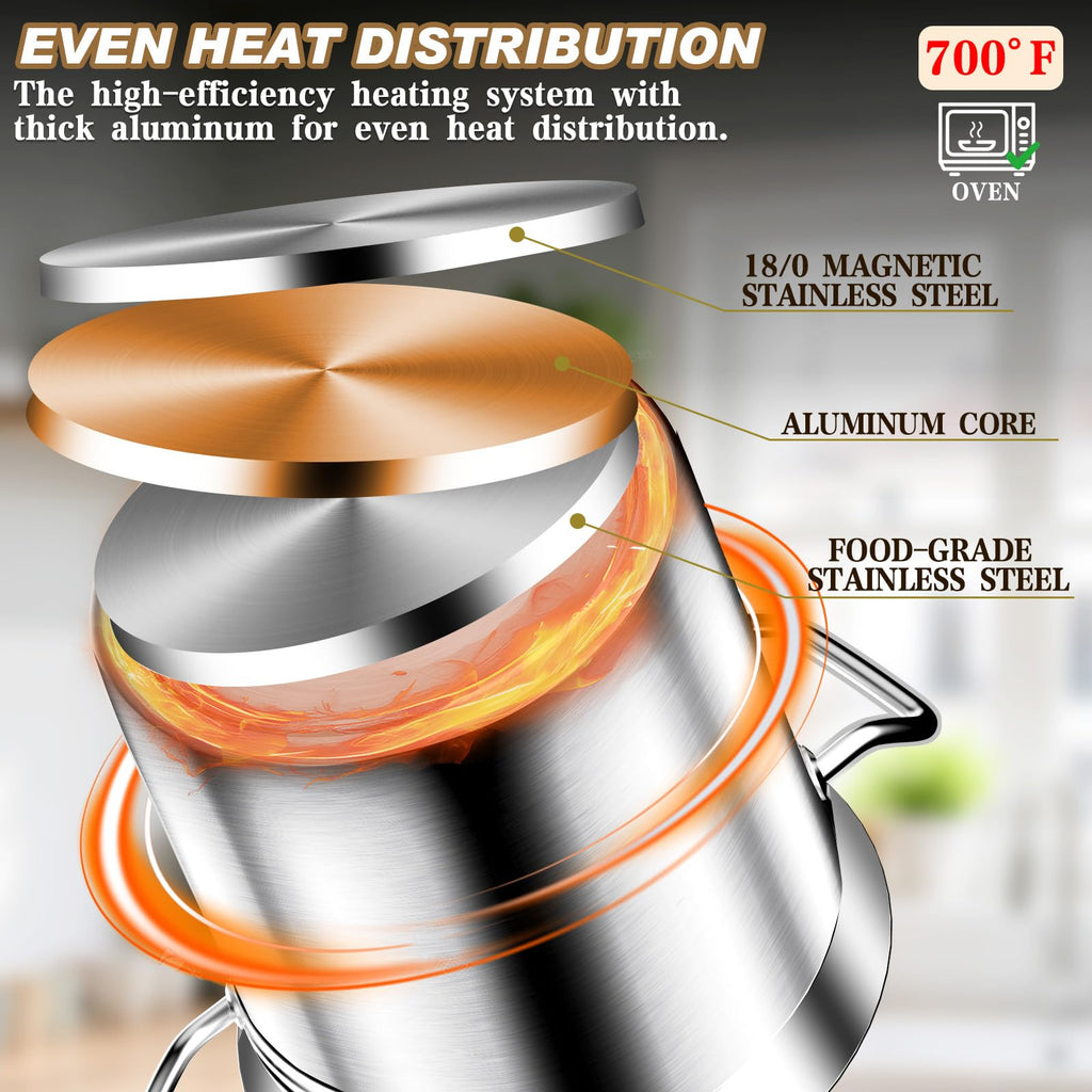 Large Stock Pot - 100QT Stainless Steel Stockpot with Lid, Heavy Duty Tri-Ply Bottom Commercial Grade Soup Pot for Cooking Soup, Stew, Canning, Oven, Gas, Ceramic, Dishwasher Safe