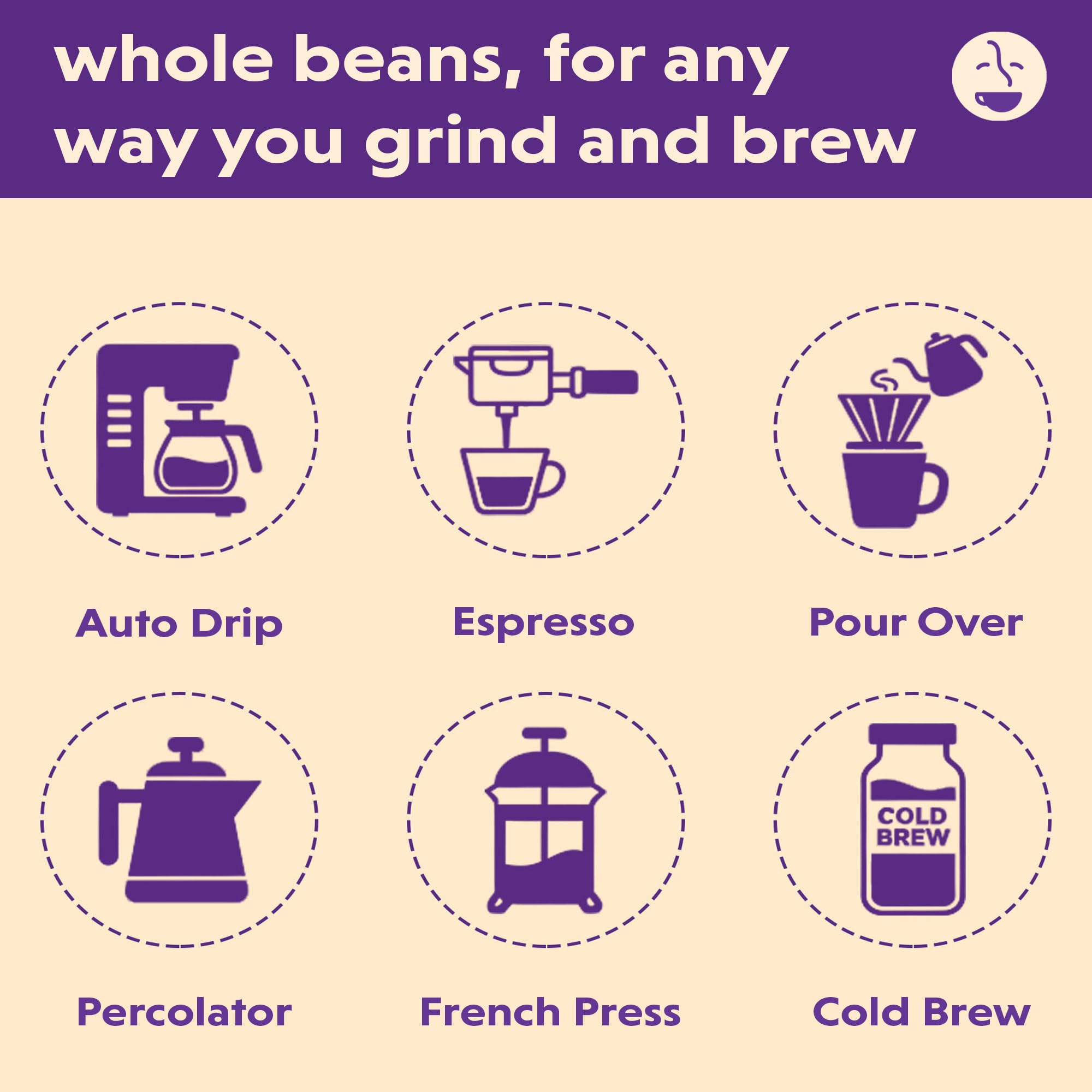 Coffee Bean Direct Organic Fair Trade Dark Ethiopian Yirgacheffe, 5lb Bag