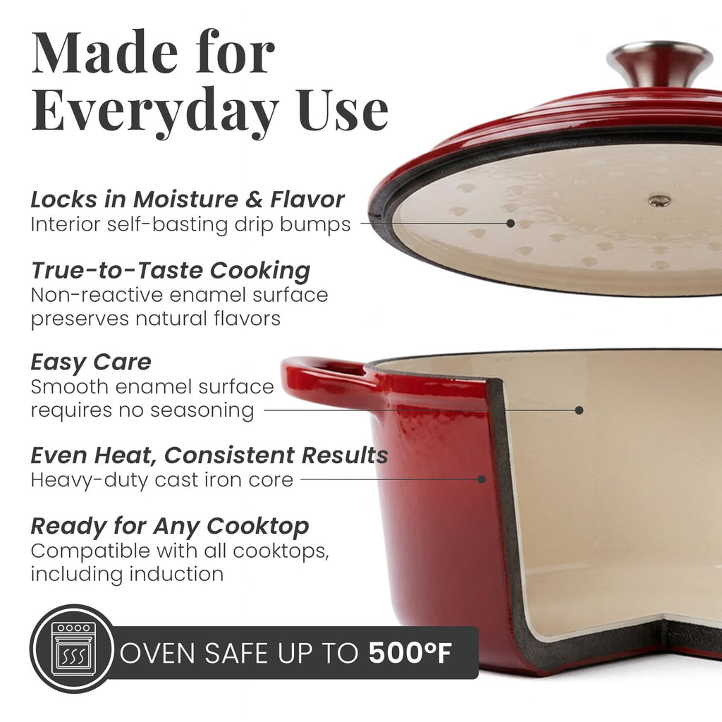 Larder & Vine 5.7 qt Enameled Cast Iron Dutch Oven Pot with Lid, Cabernet