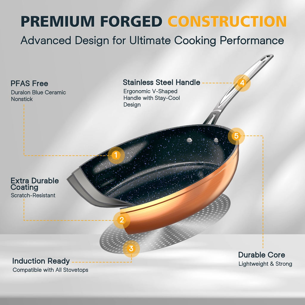 Nuwave 3-Piece 8”, 10”, 12” Forged Lightweight Frying Pan Set, Cozy Blue