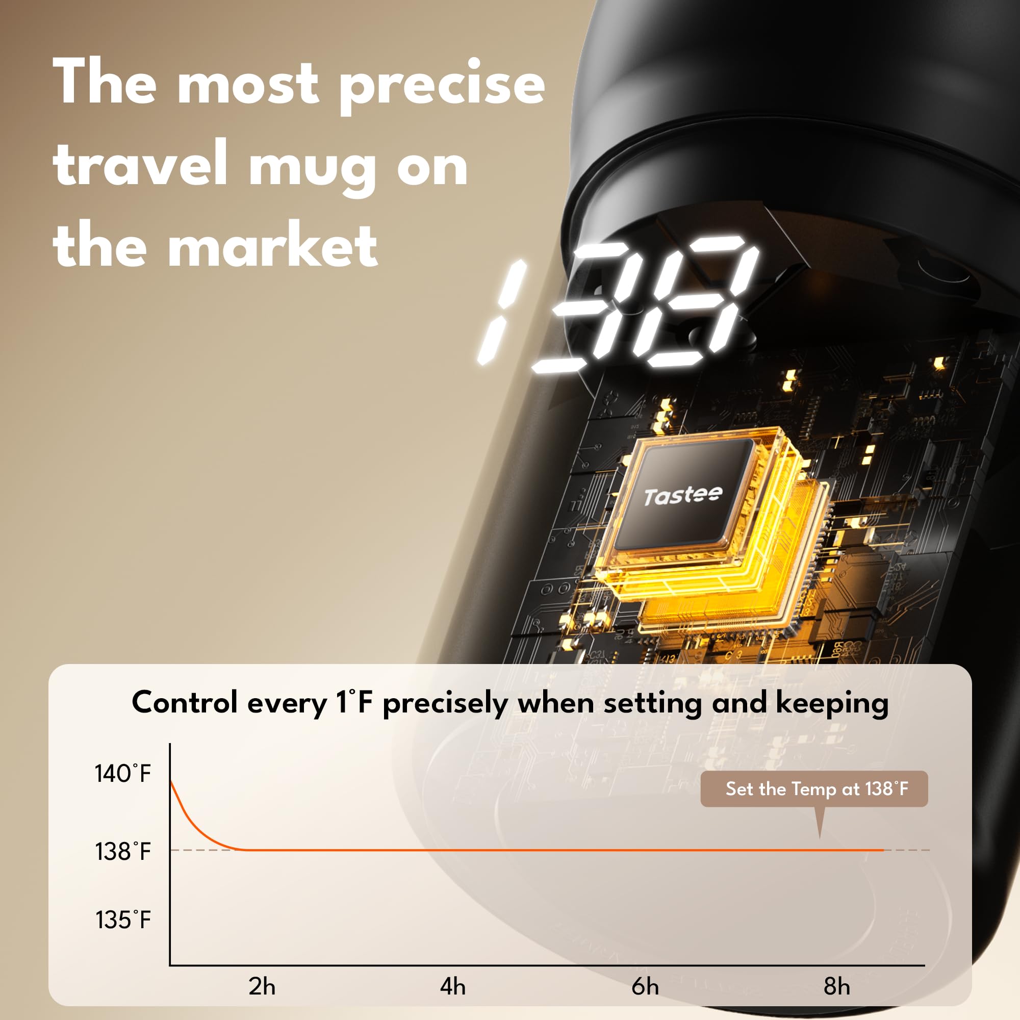Tastee Heated Coffee Mug – 12oz Portable Travel Mug with 1℉ Precise Temperature Control, 8-Hour Heat Retention, 30W Fast Charging, Leak-Proof, Wide Mouth, Gift-Ready for Office, Home & Outdoor(Black)