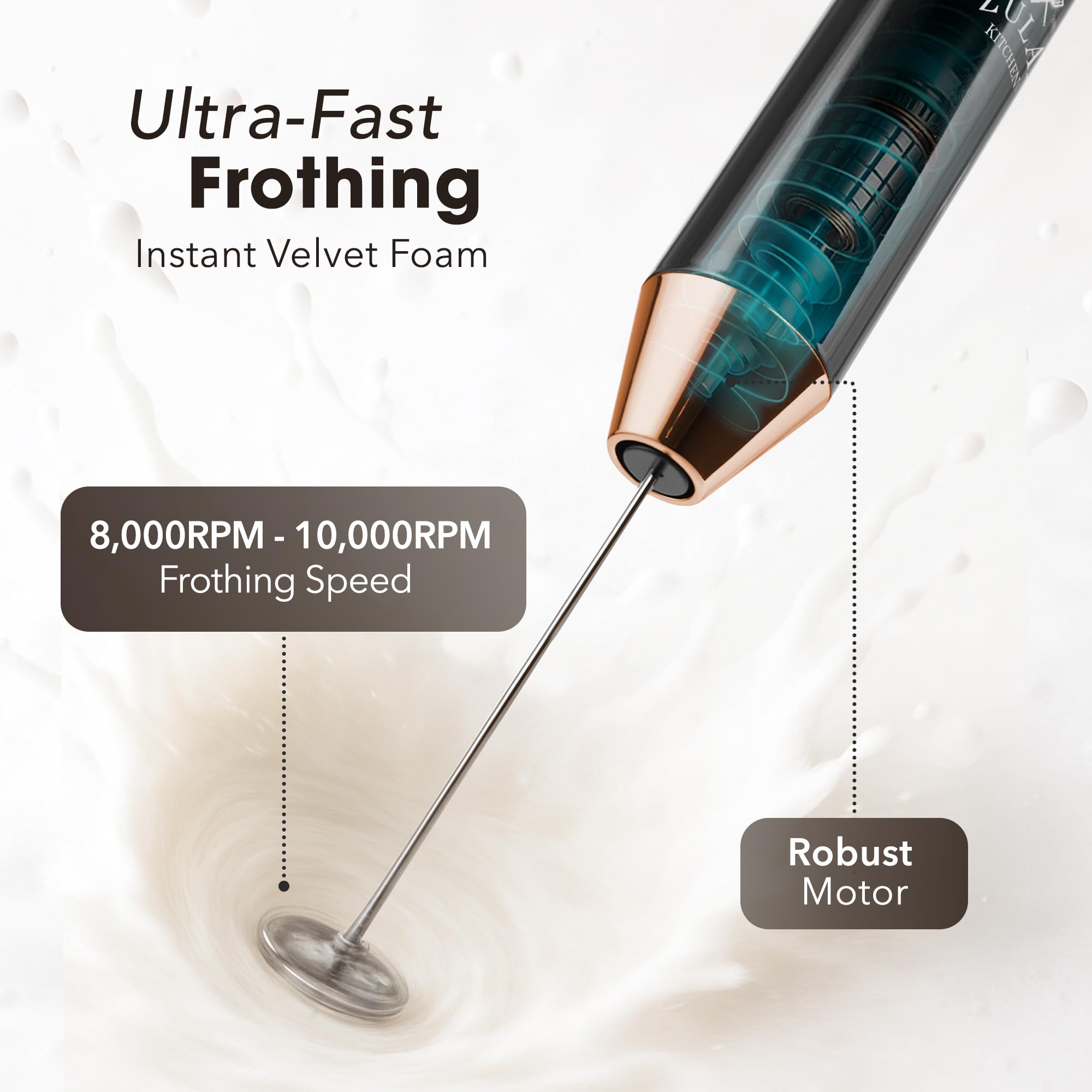 Zulay Kitchen Rechargeable Milk Frother Handheld - Frother Wand, Drink Mixer, Electric Whisk Frother, for Cappuccinos, Matcha & Protein Powder - Lux 4 Whisk 2 Speed Waterproof 2000mAh Black Copper