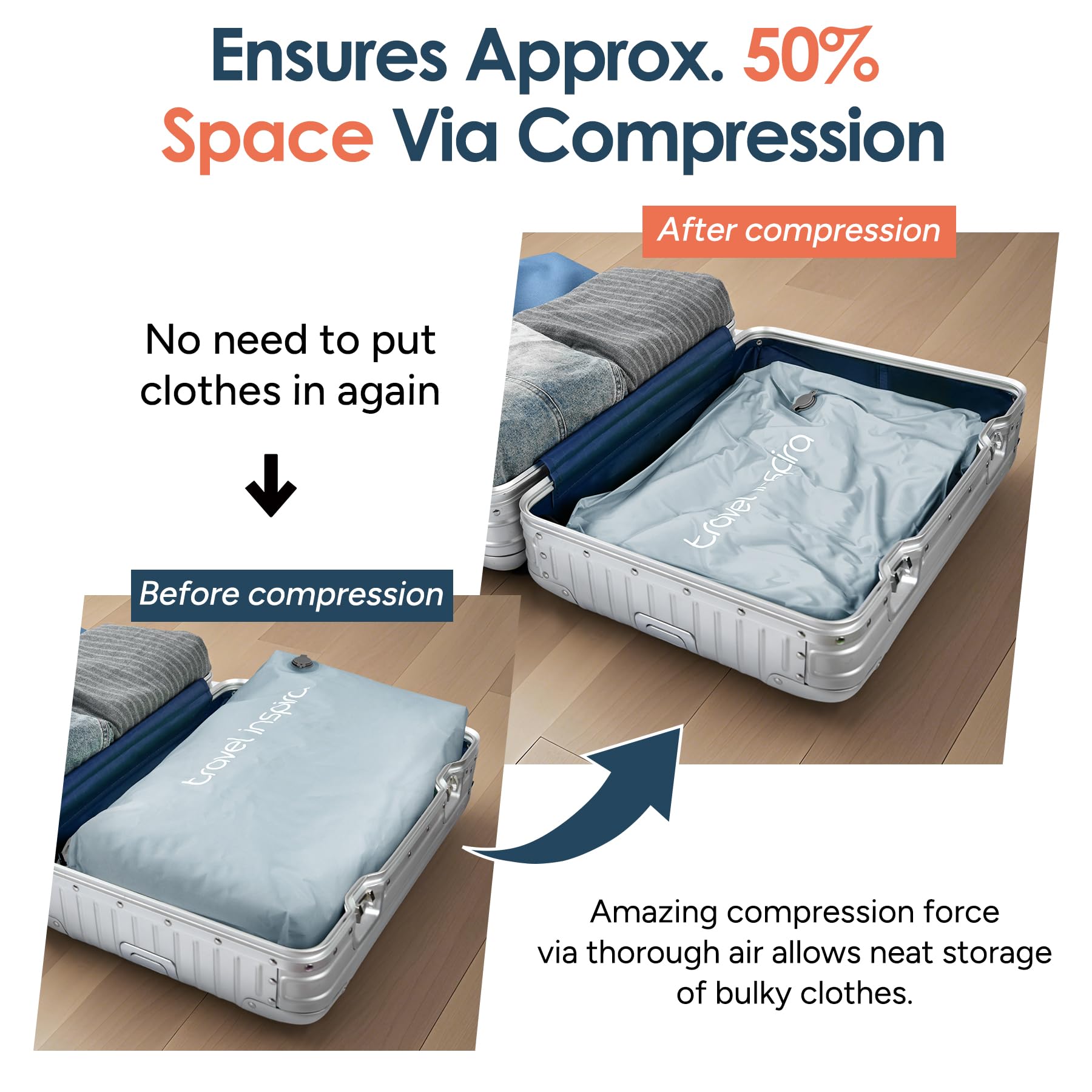 Compression Packing Cube with Electric Pump, Waterproof Travel Bag IP67