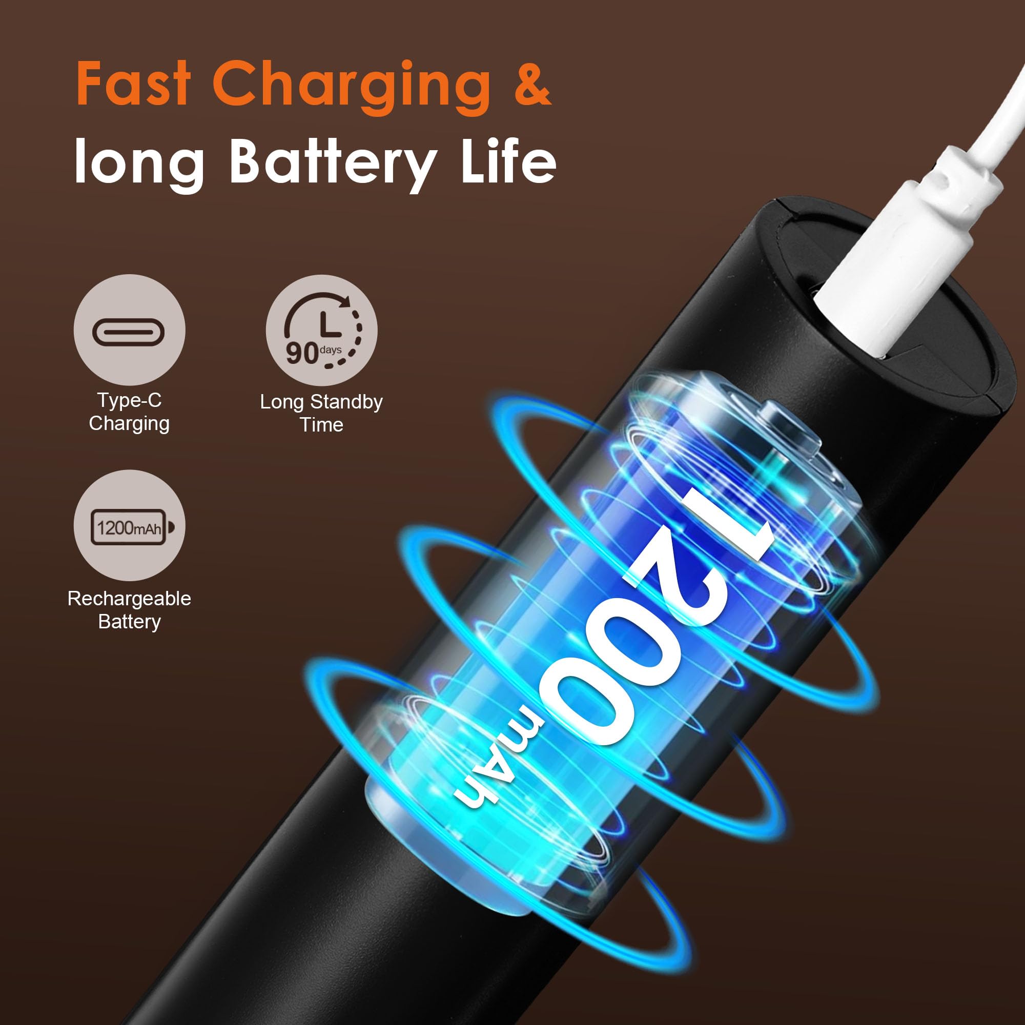 ToWinSom Rechargeable Milk Frother with Stand,Coffee Frother,Drink Mixer