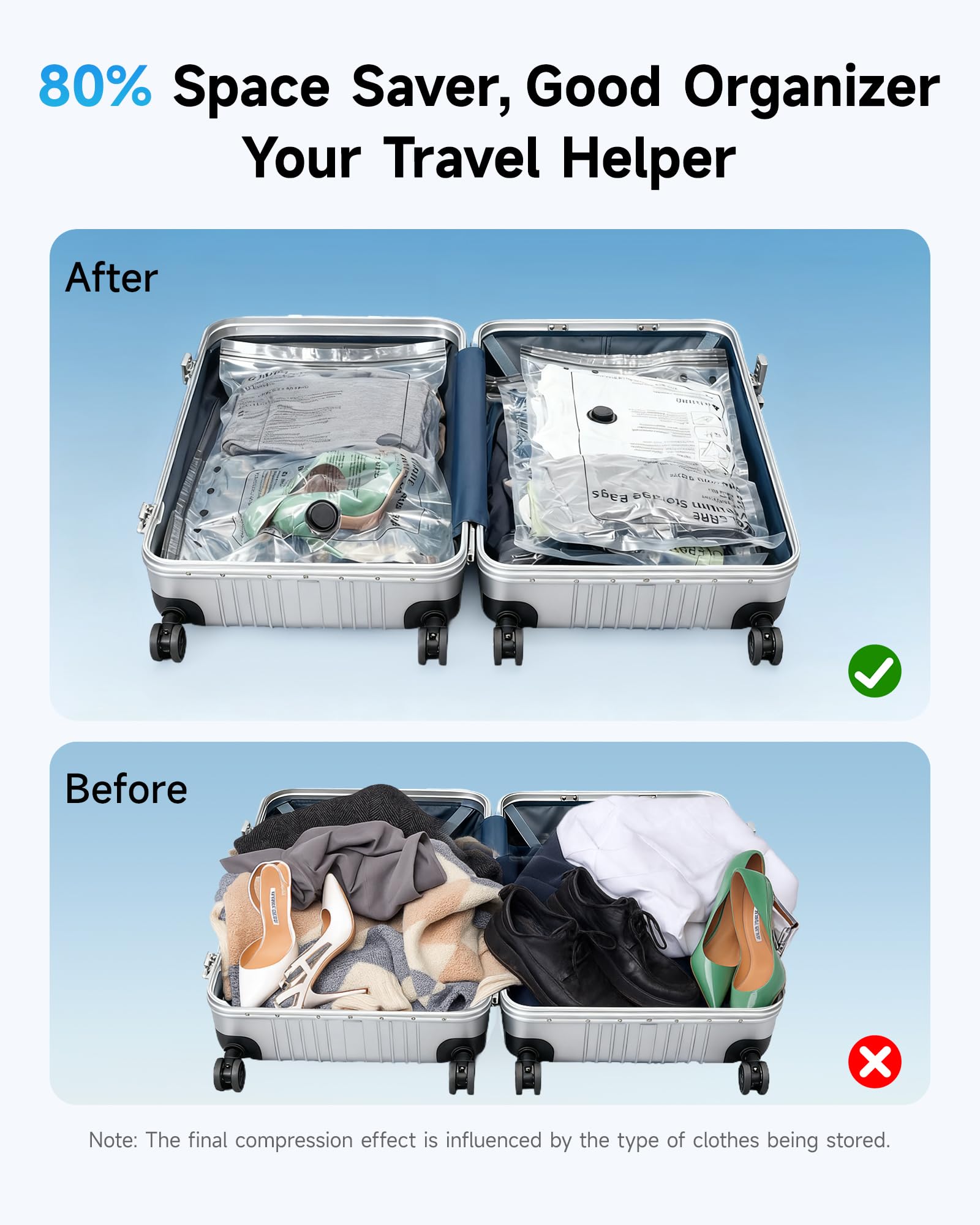 KOLERRE Travel Vacuum Bags with 2026 Lastest Wireless Pump, 8 Pack-4 Sizes Space Saver Vacuum Storage Bags for Luggage and Suitcase, Compression Bags for Packing, Vacuum Seal Bags for Clothing Travel