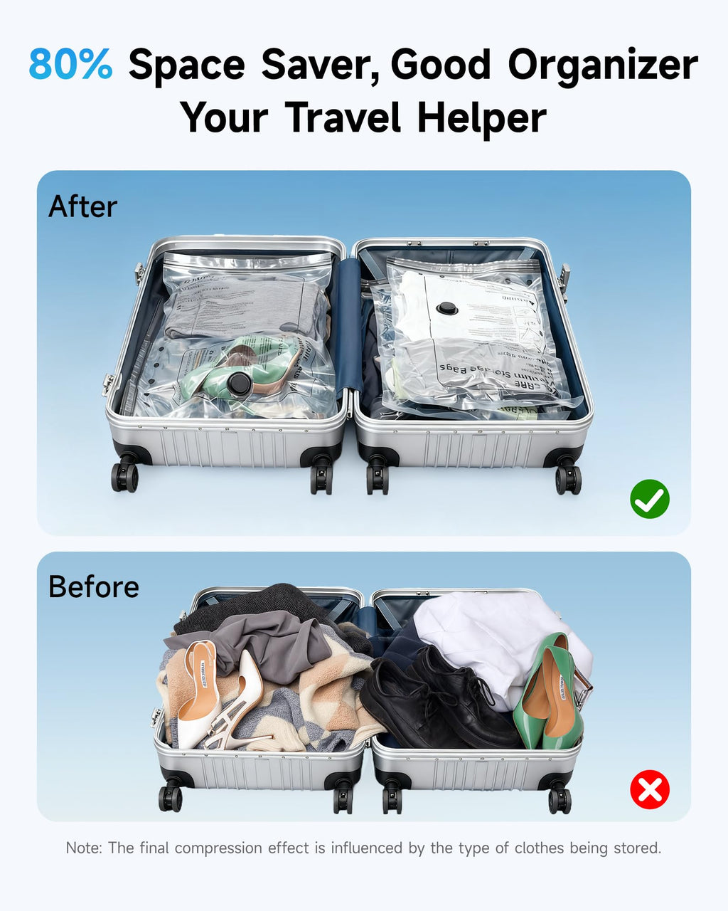 16 Pack Travel Vacuum Bags with Upgraded Rechargeable Pump, 4 Sizes Space Saver Vacuum Storage Bags for Luggage and Suitcase, Compression Bags for Packing, Vacuum Seal Bags for Clothing Travel