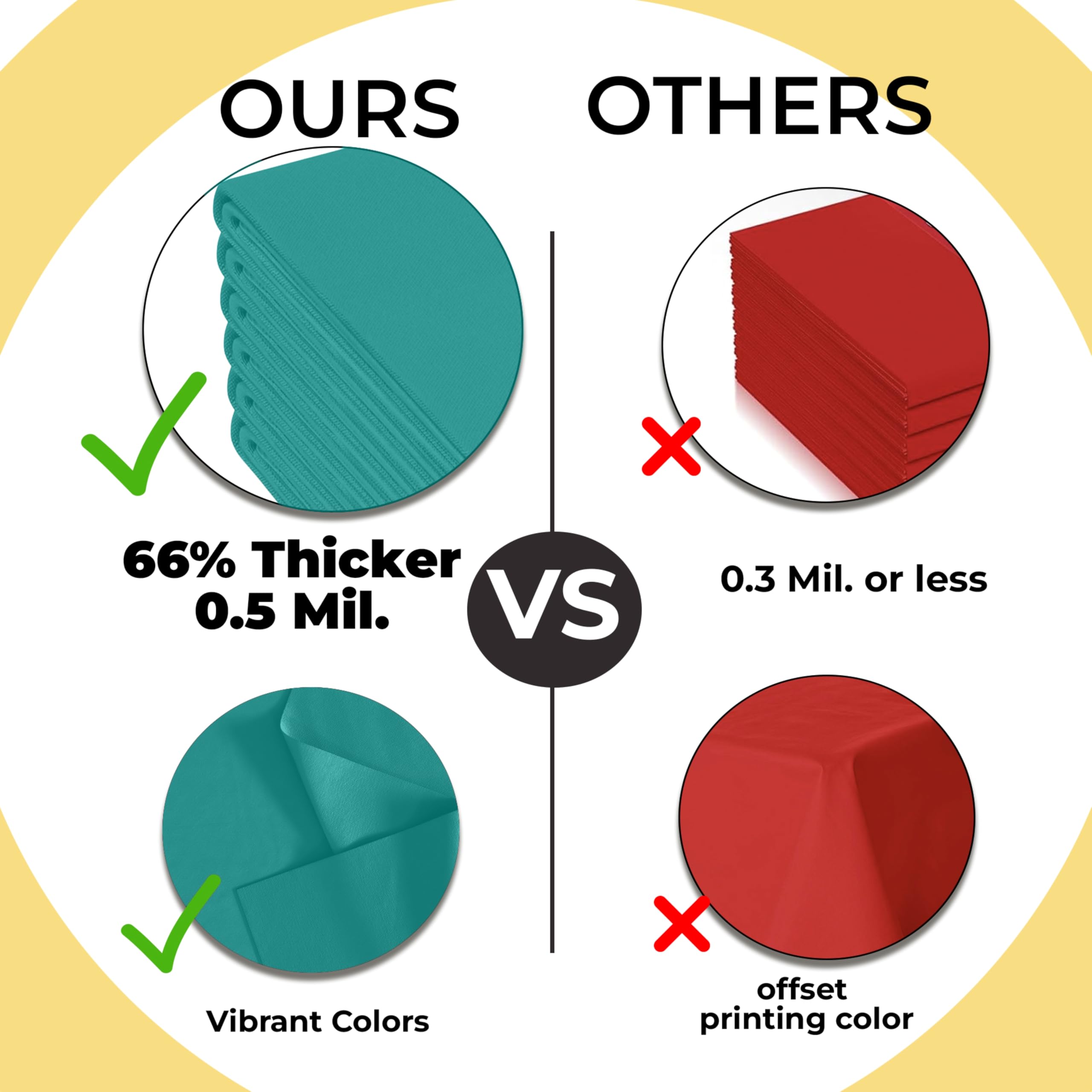 Exquisite 66% Thicker Premium Plastic Table Cloth Rectangle Table Cover 0.5 Mil 6 Pack Teal Table Cloth 54 Inch x 108 Inch Disposable Tablecloth Won't Tear Easily Like Cheap Thin Brands