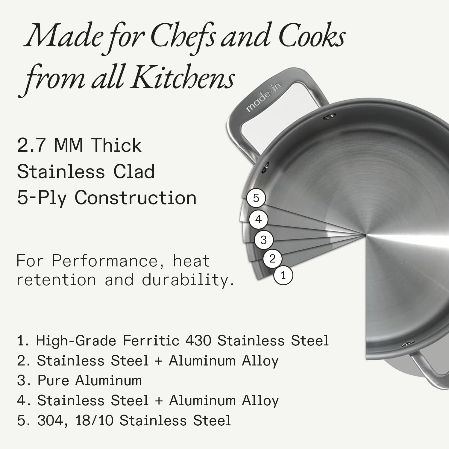 Made In Cookware - 12 Quart Stainless Steel Stock Pot With Lid - 5 Ply Stainless Clad - Professional Cookware - Crafted in Italy - Induction Compatible