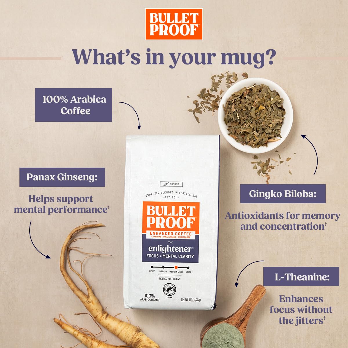 Bulletproof Enlightener Medium-Dark Roast Ground Coffee, 10 oz