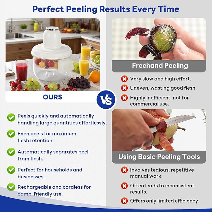 Automatic Grape Peeler Machine, Electric Garlic & Cherry Tomato Peeler Skin Remover Tool for Small Fruits, Effortless Peeling for Home Kitchen (White-1PC)