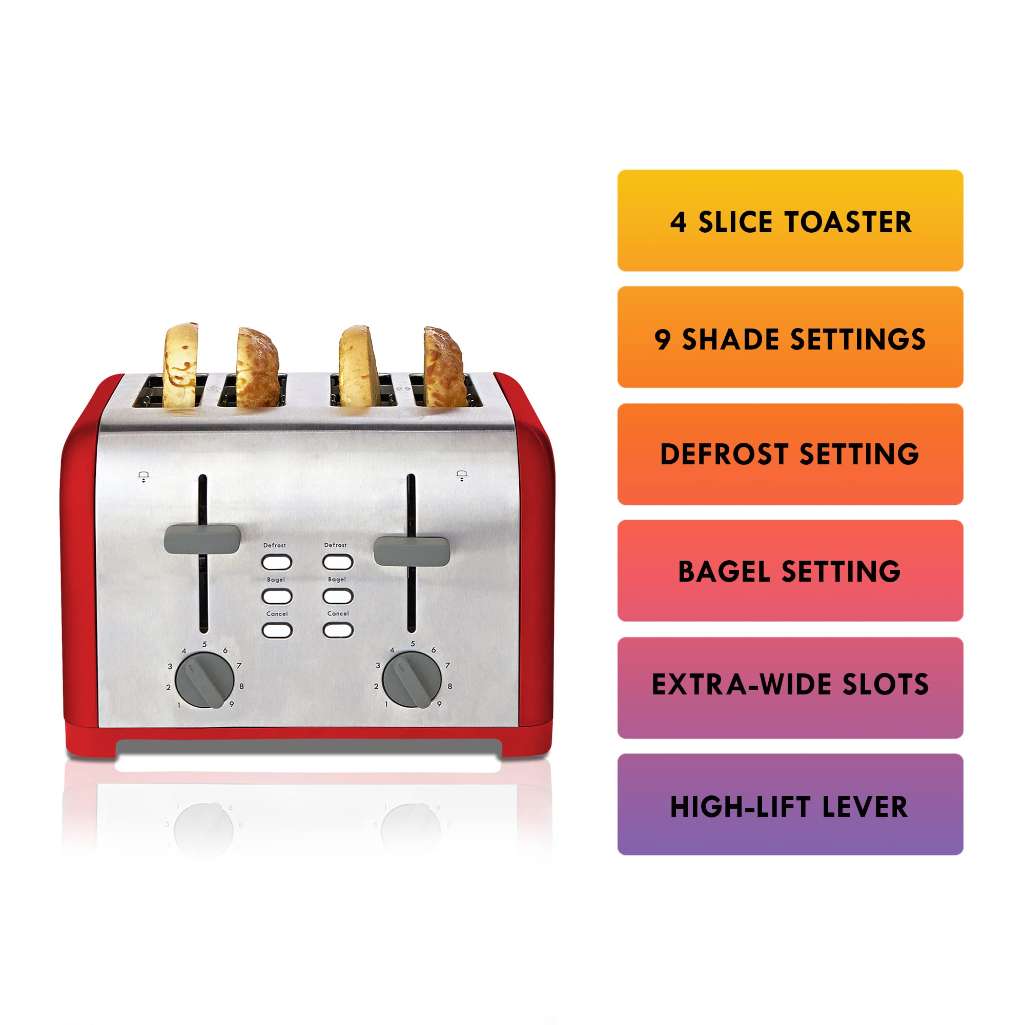 Slice Toaster, Red Stainless Steel, Dual Controls, Extra Wide Slots, Bagel and Defrost Functions, 9 Browning Levels, Removable Crumb Trays, for Bread, Toast, English Muffin, Toaster Strudel