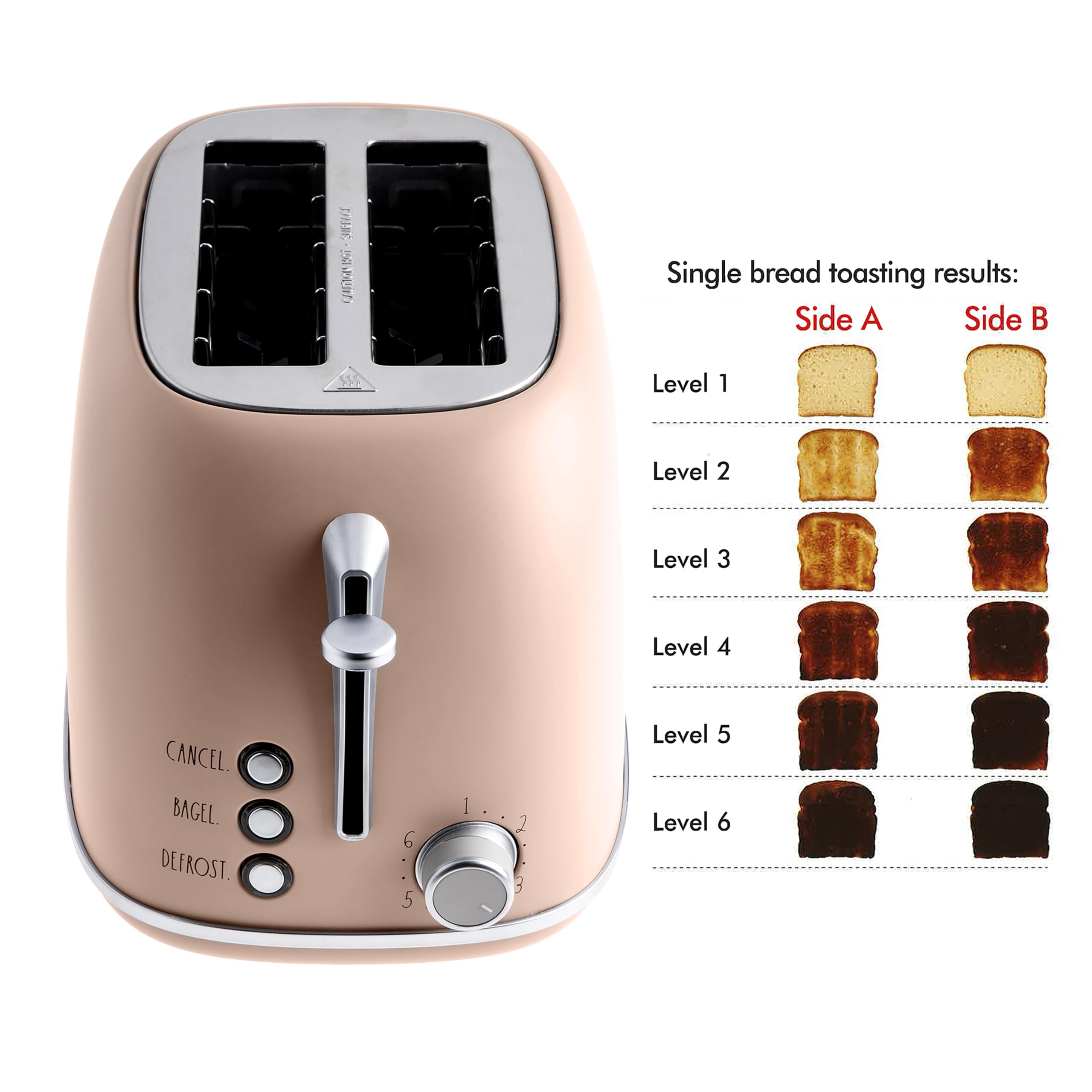 Rae Dunn Retro Rounded Bread Toaster, 2 Slice Stainless Steel Toaster with Removable Crumb Tray, Wide Slot with 6 Browning Levels, Bagel, Defrost and Cancel Options, Blush