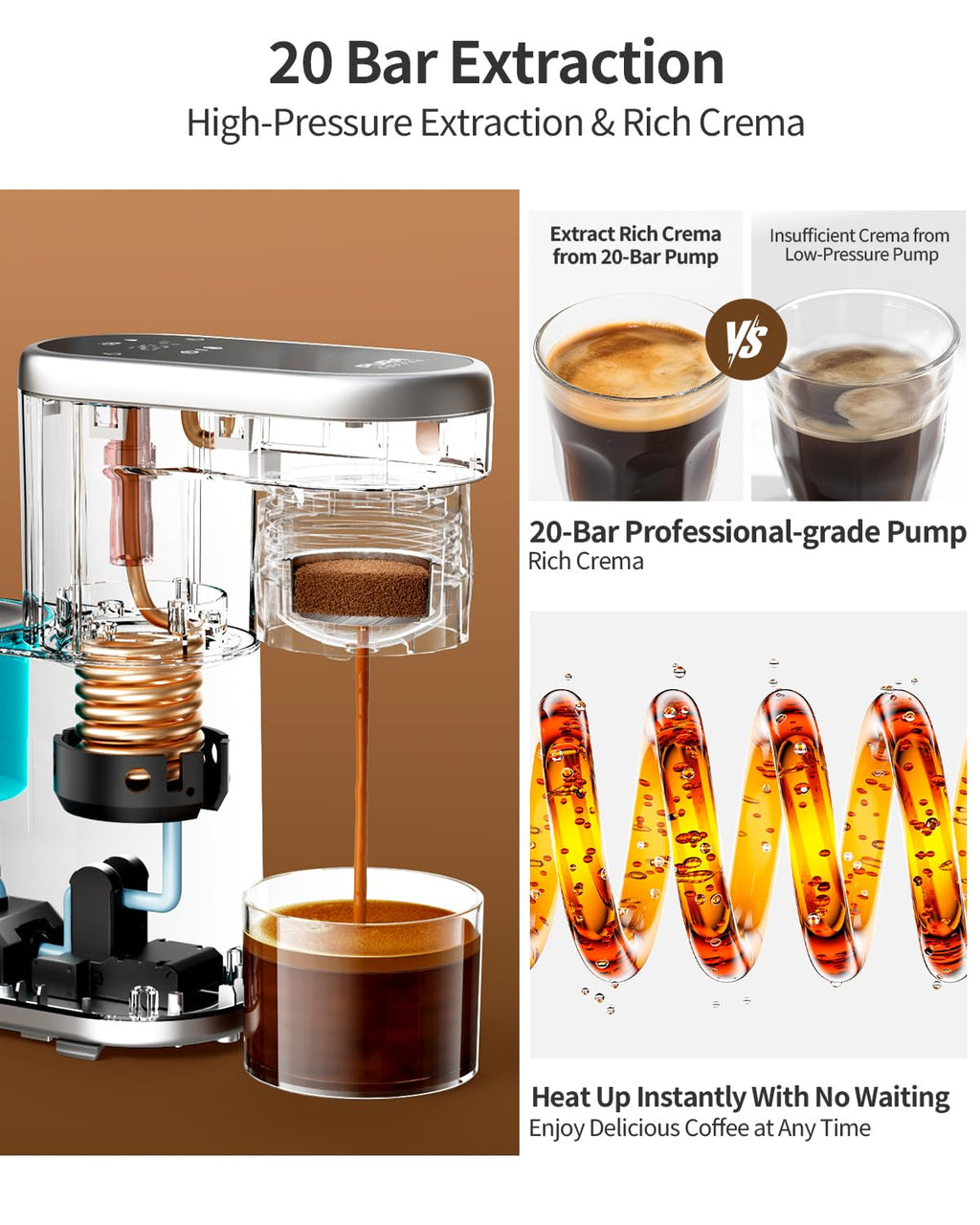 C1 Pro Compact Mini Espresso Machine with NS Capsule & Ground Coffee, Rechargeable Portable Espresso Maker, Electric Small Espresso Machine for Travel RV Car Camping Hiking Office Home with Rich Crema